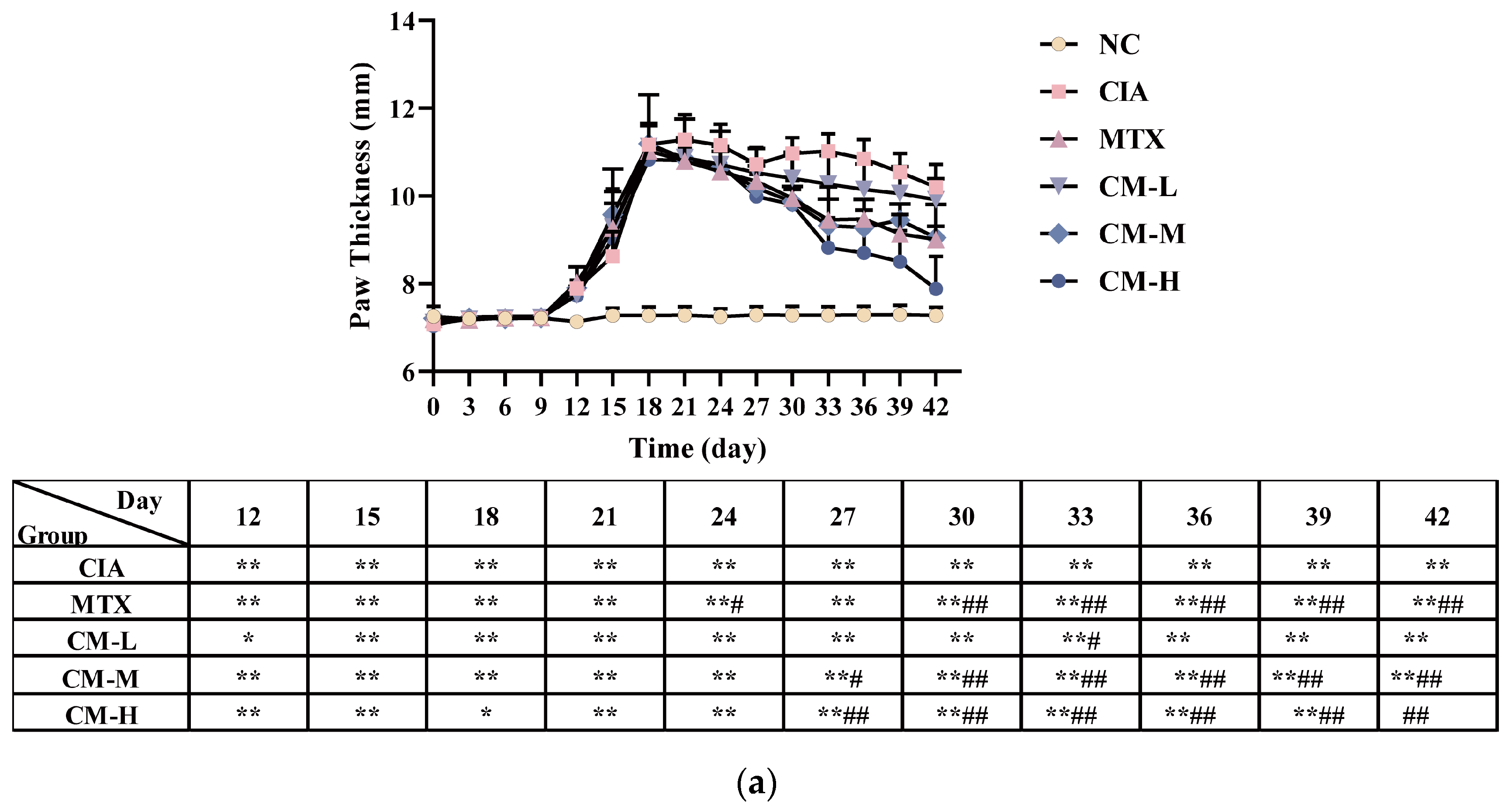 Nutrients 16 04311 g004a