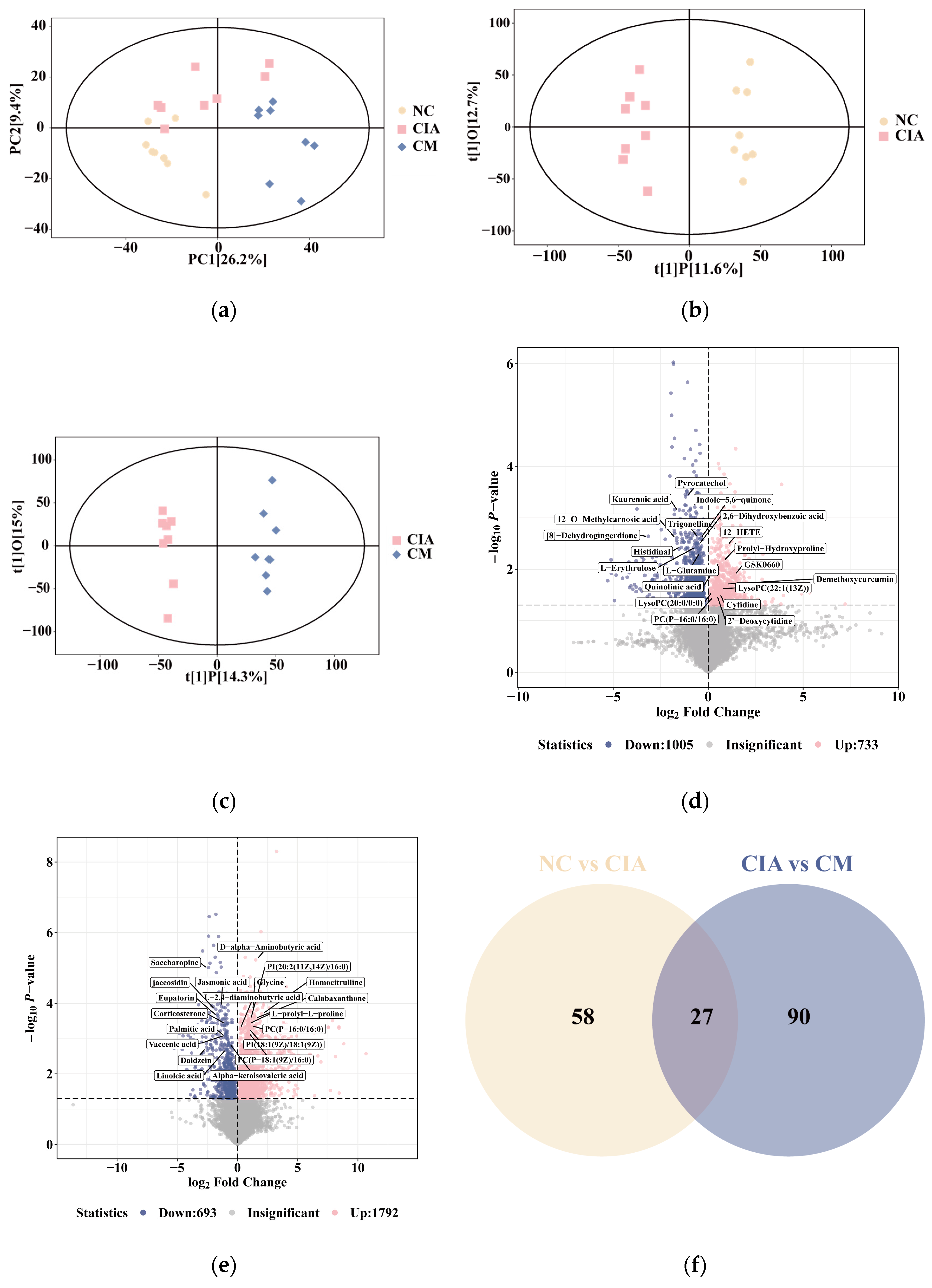 Nutrients 16 04311 g005a