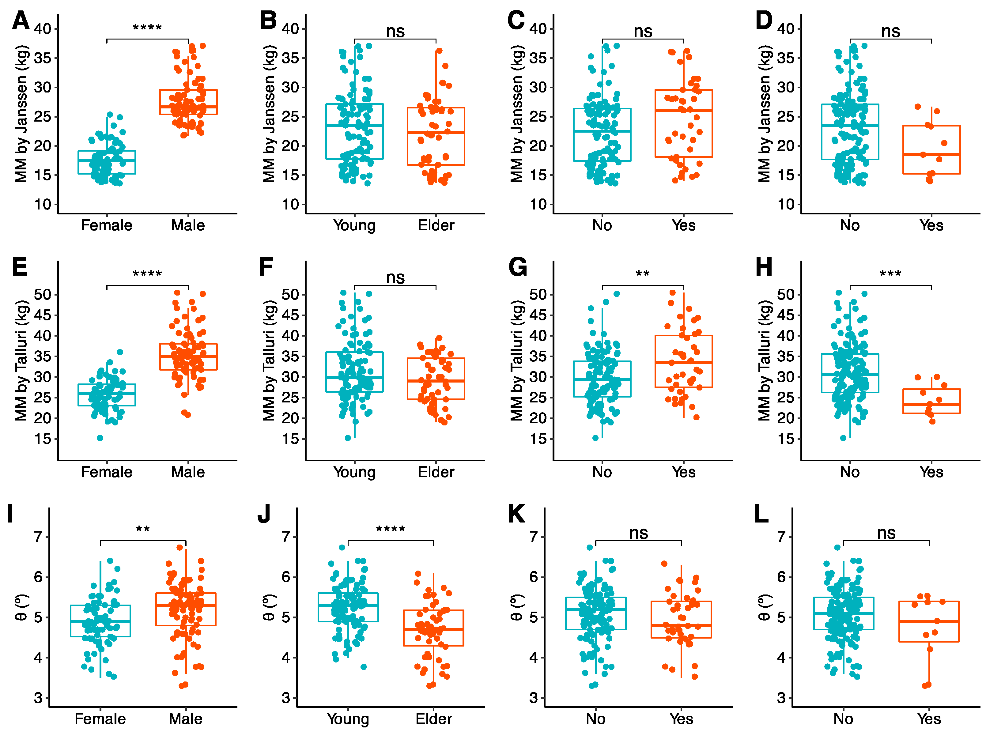 Nutrients 16 04312 g003