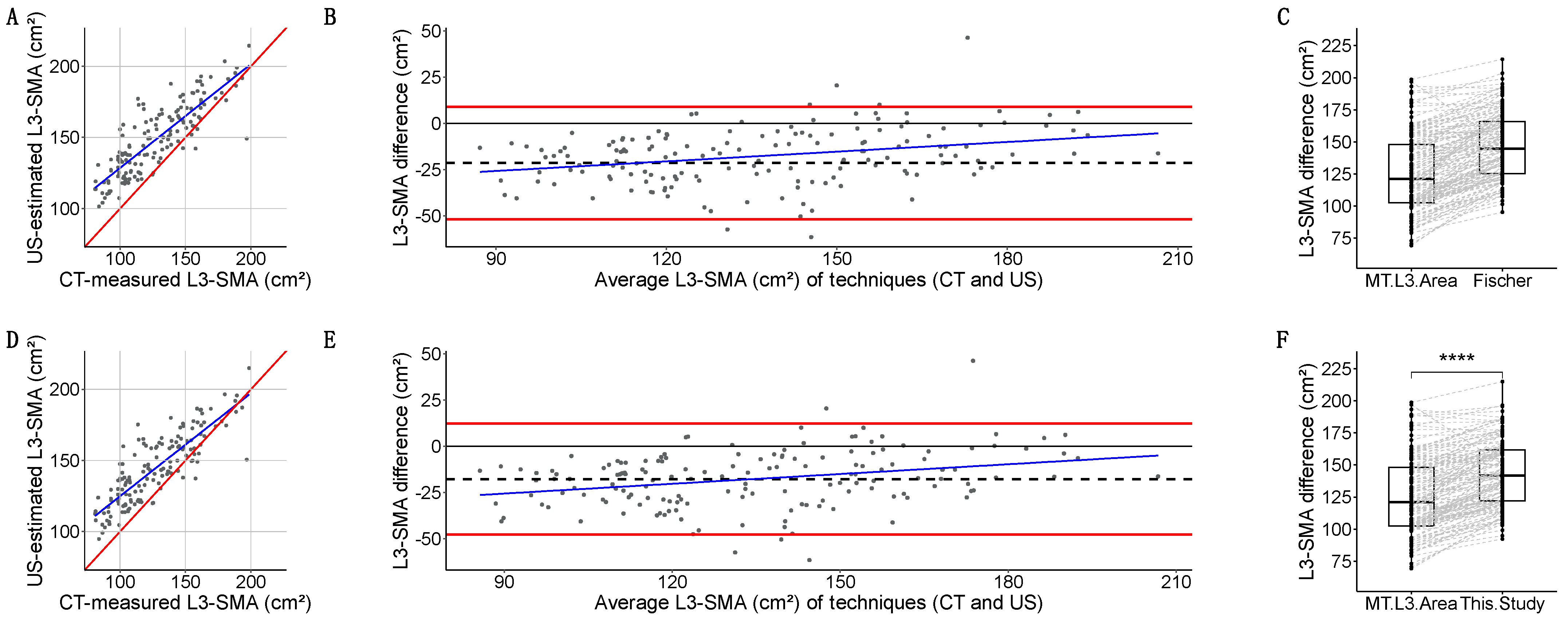 Nutrients 16 04312 g008