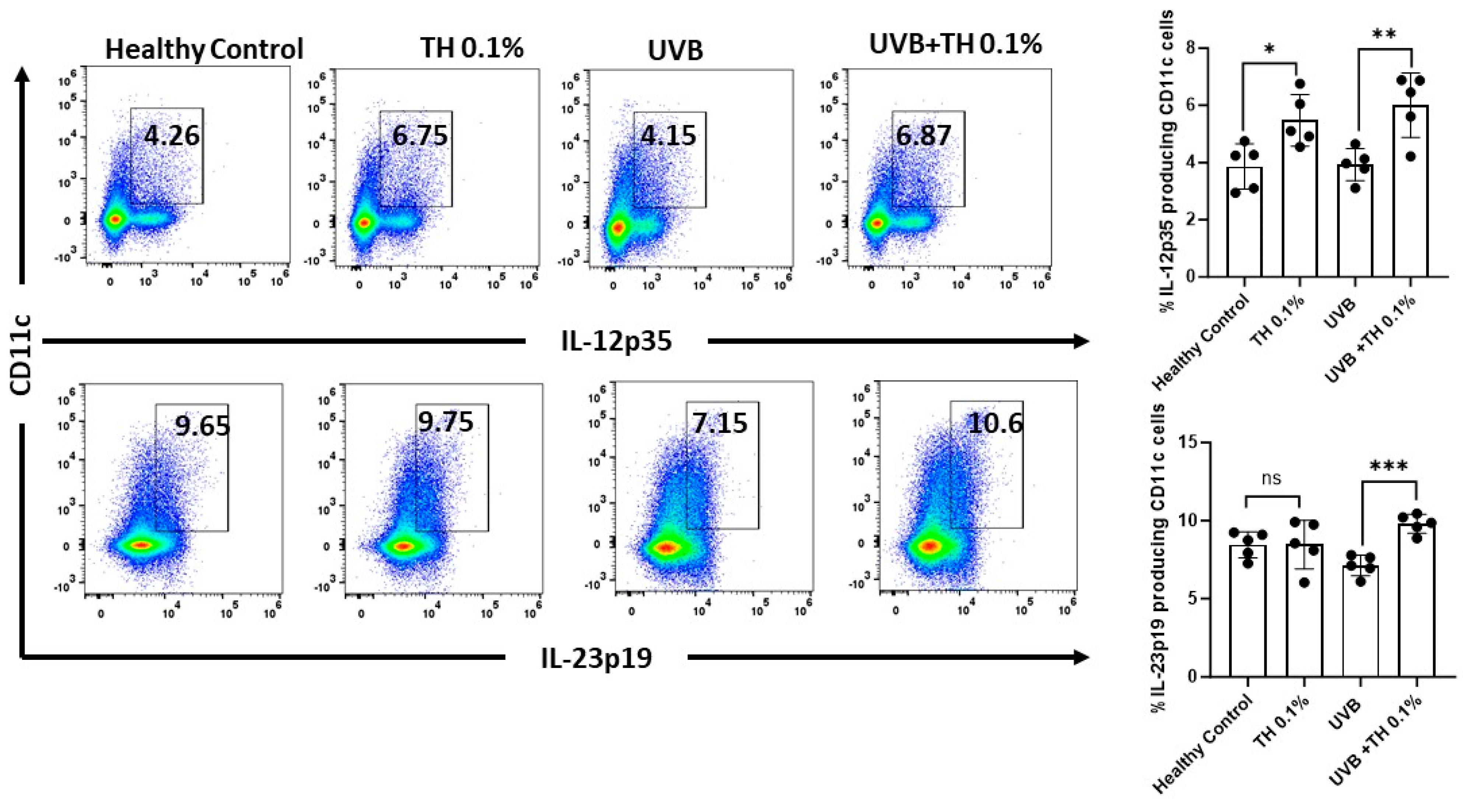 Nutrients 16 04314 g002