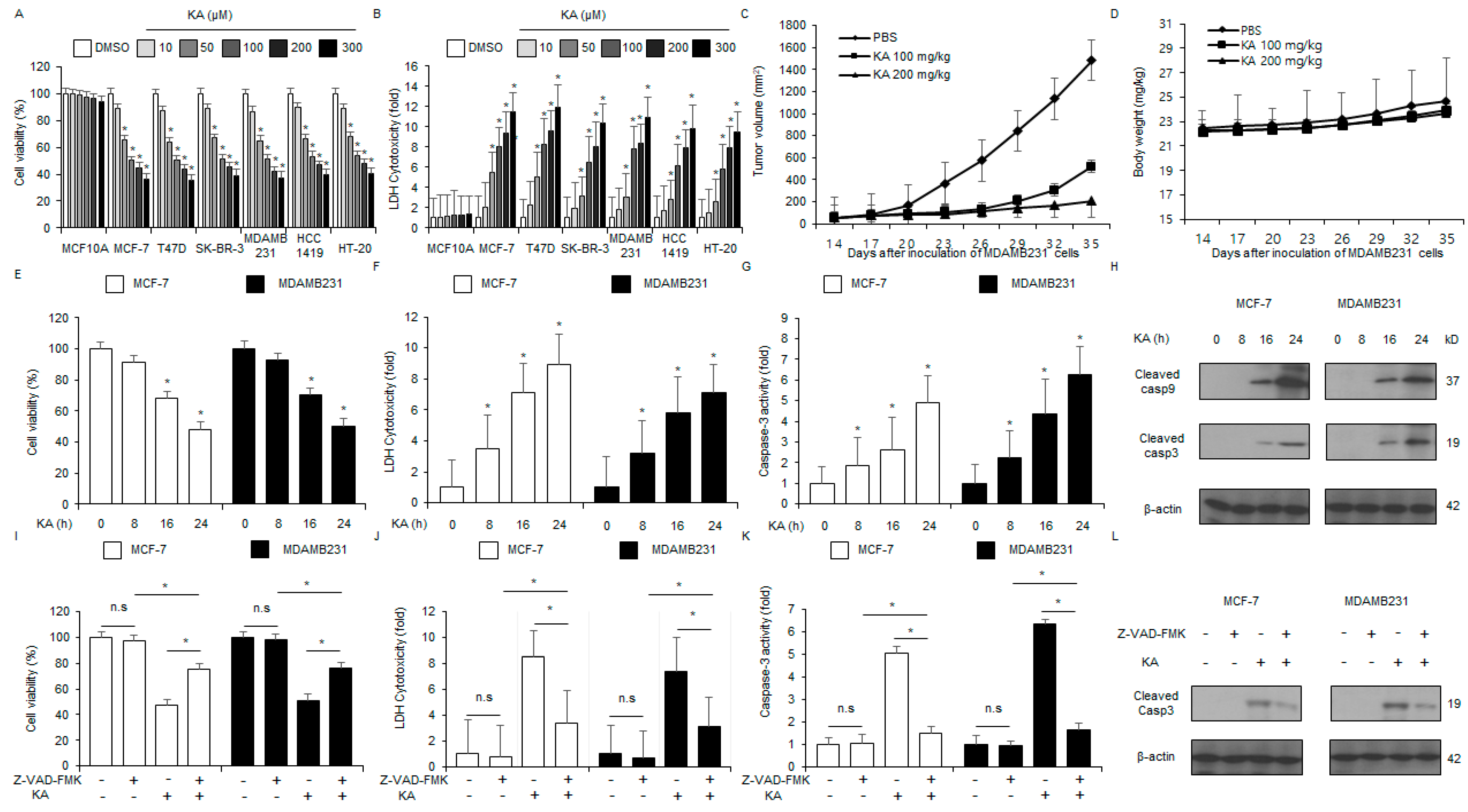 Nutrients 16 04320 g003