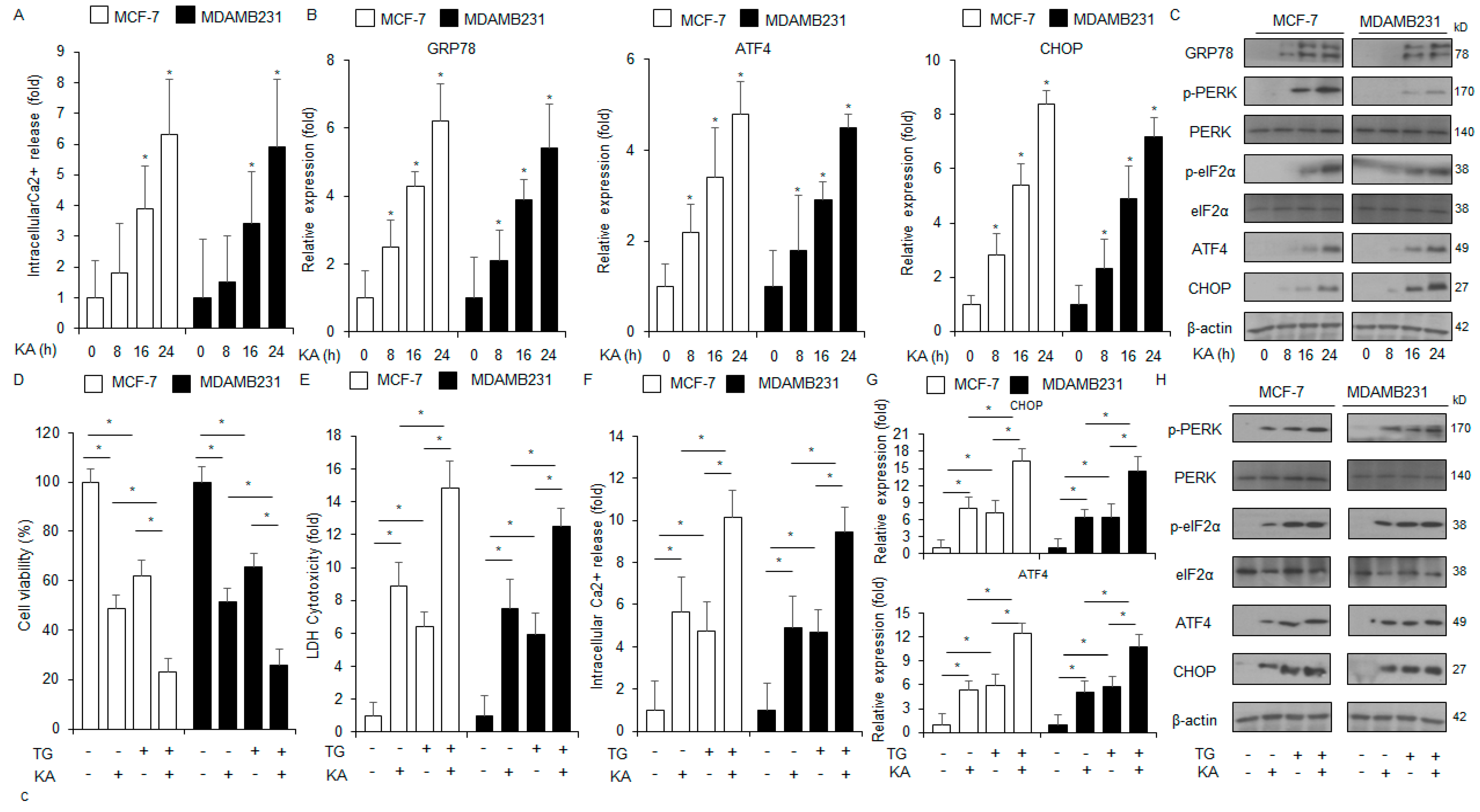 Nutrients 16 04320 g004