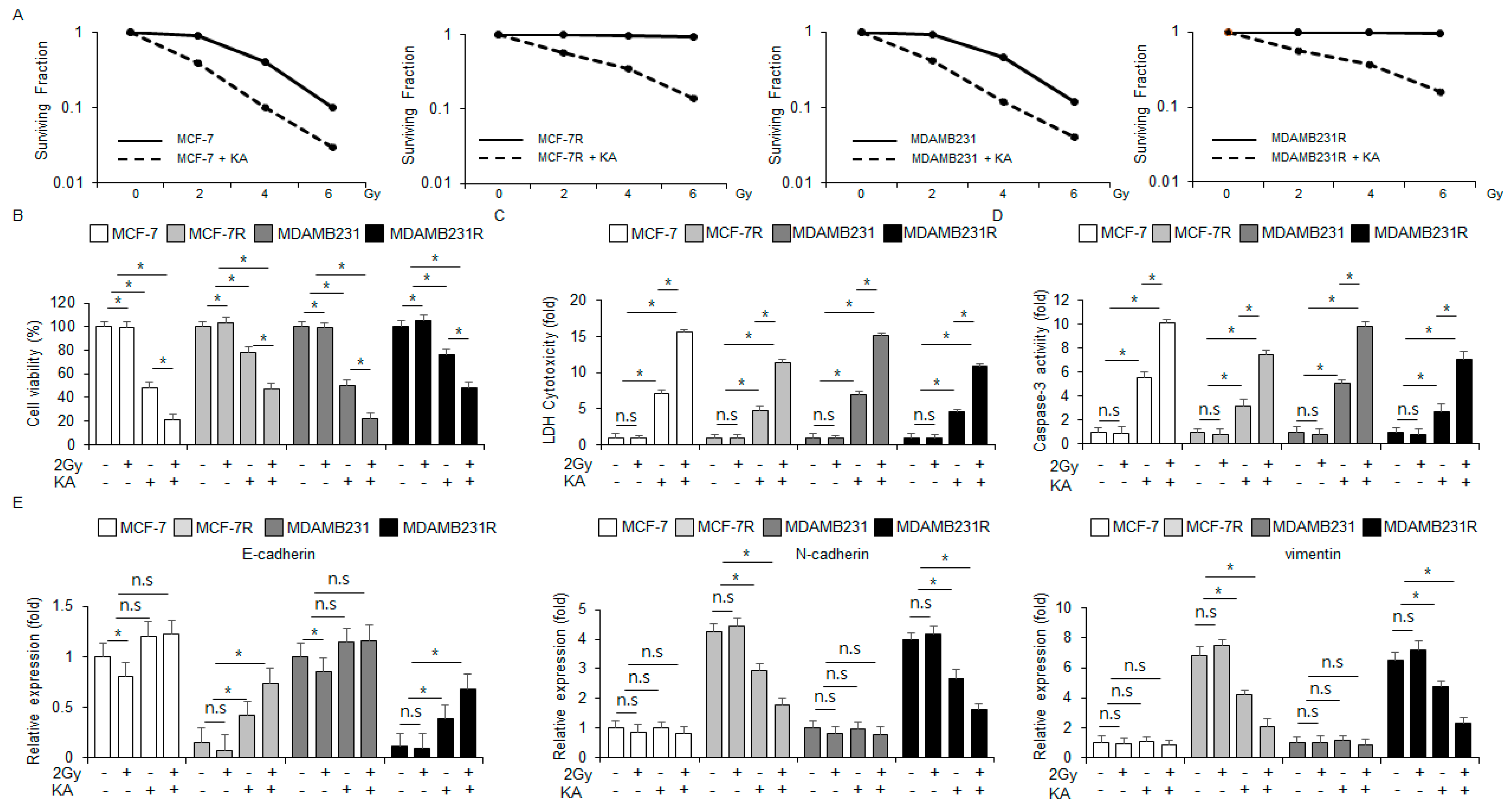 Nutrients 16 04320 g007