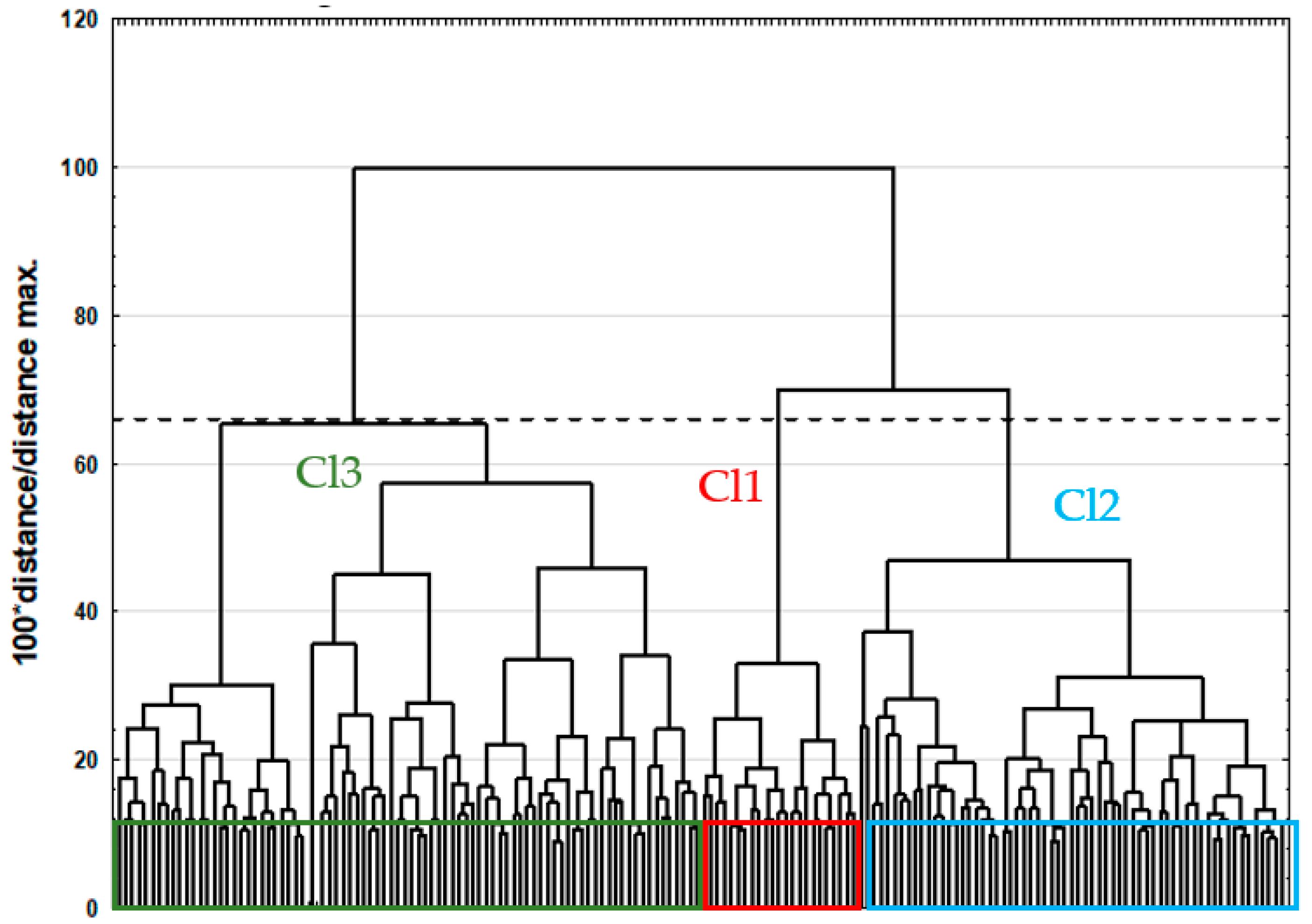 Nutrients 16 04326 g001