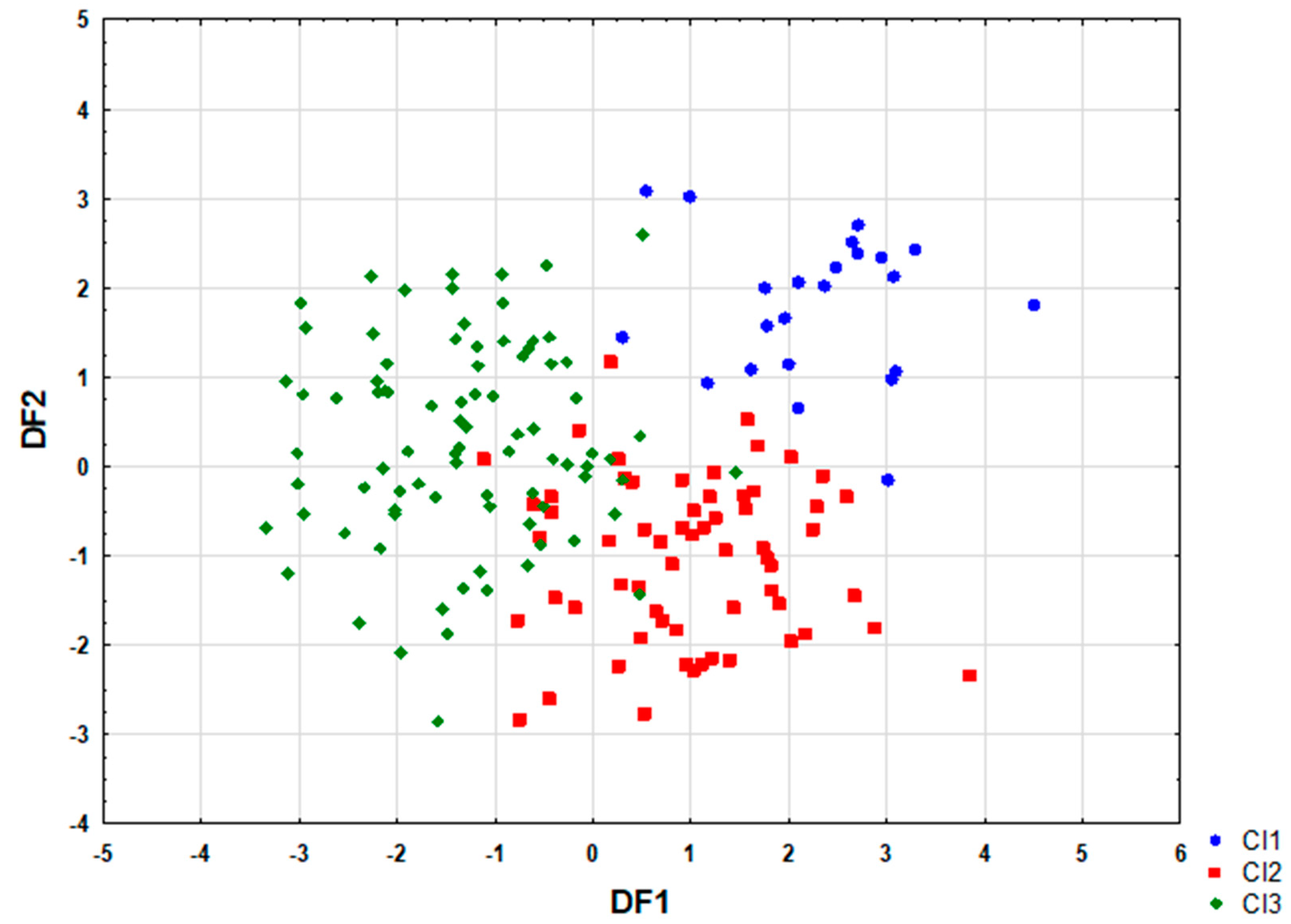 Nutrients 16 04326 g002
