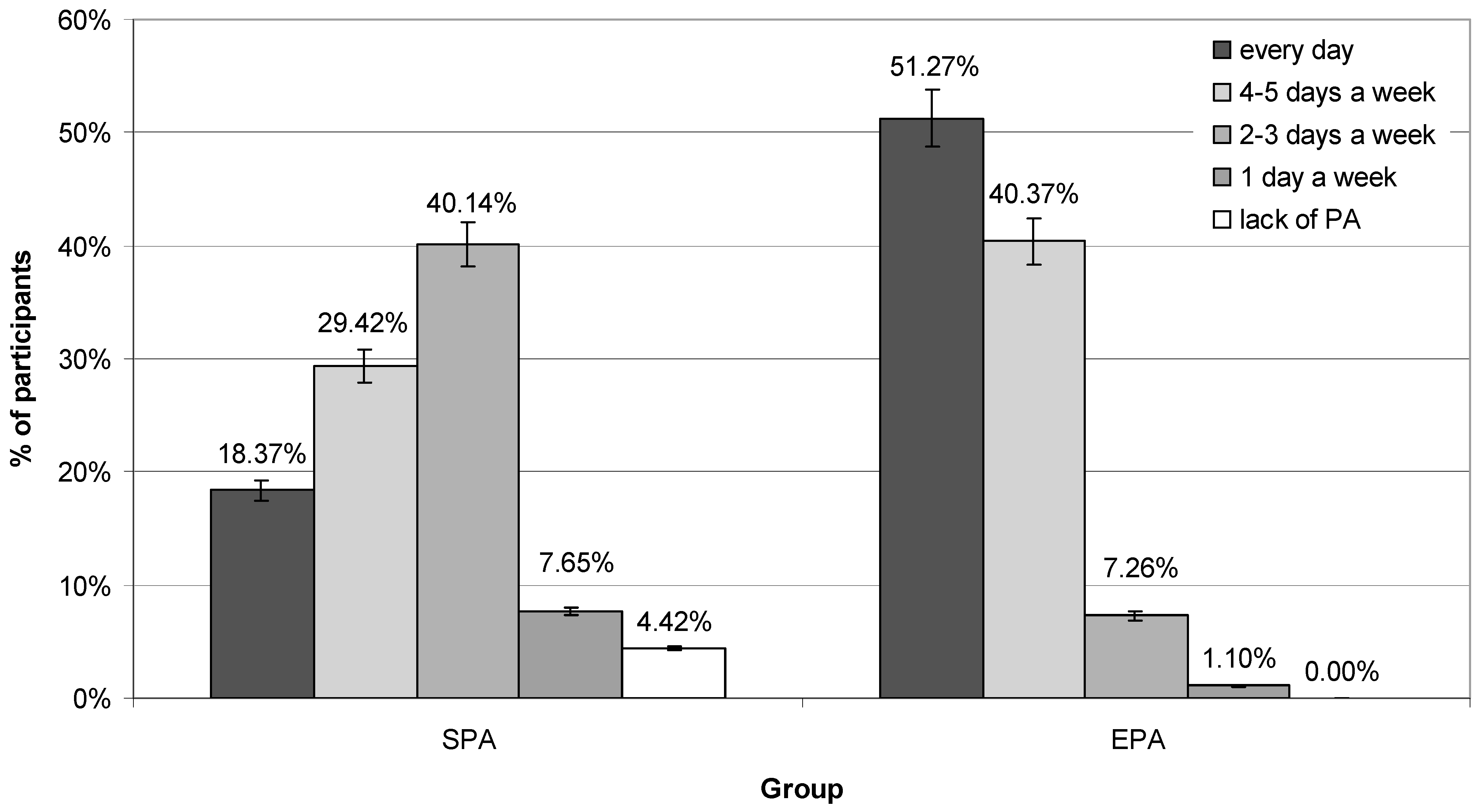Nutrients 16 04329 g002