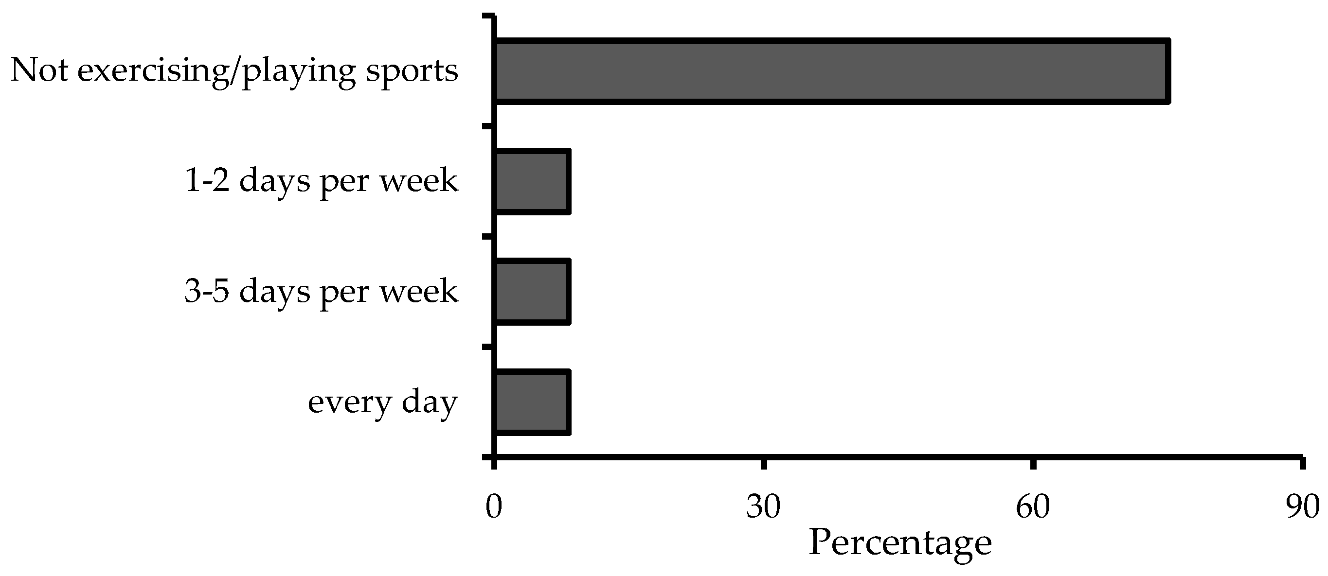 Nutrients 16 04336 g002