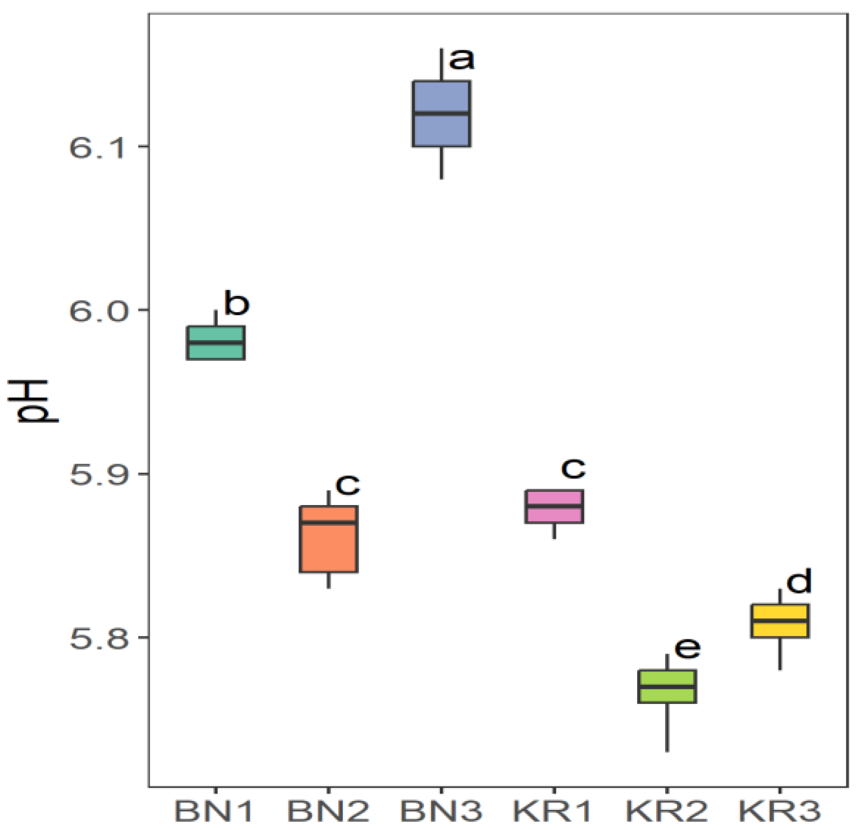 Nutrients 16 04340 g008
