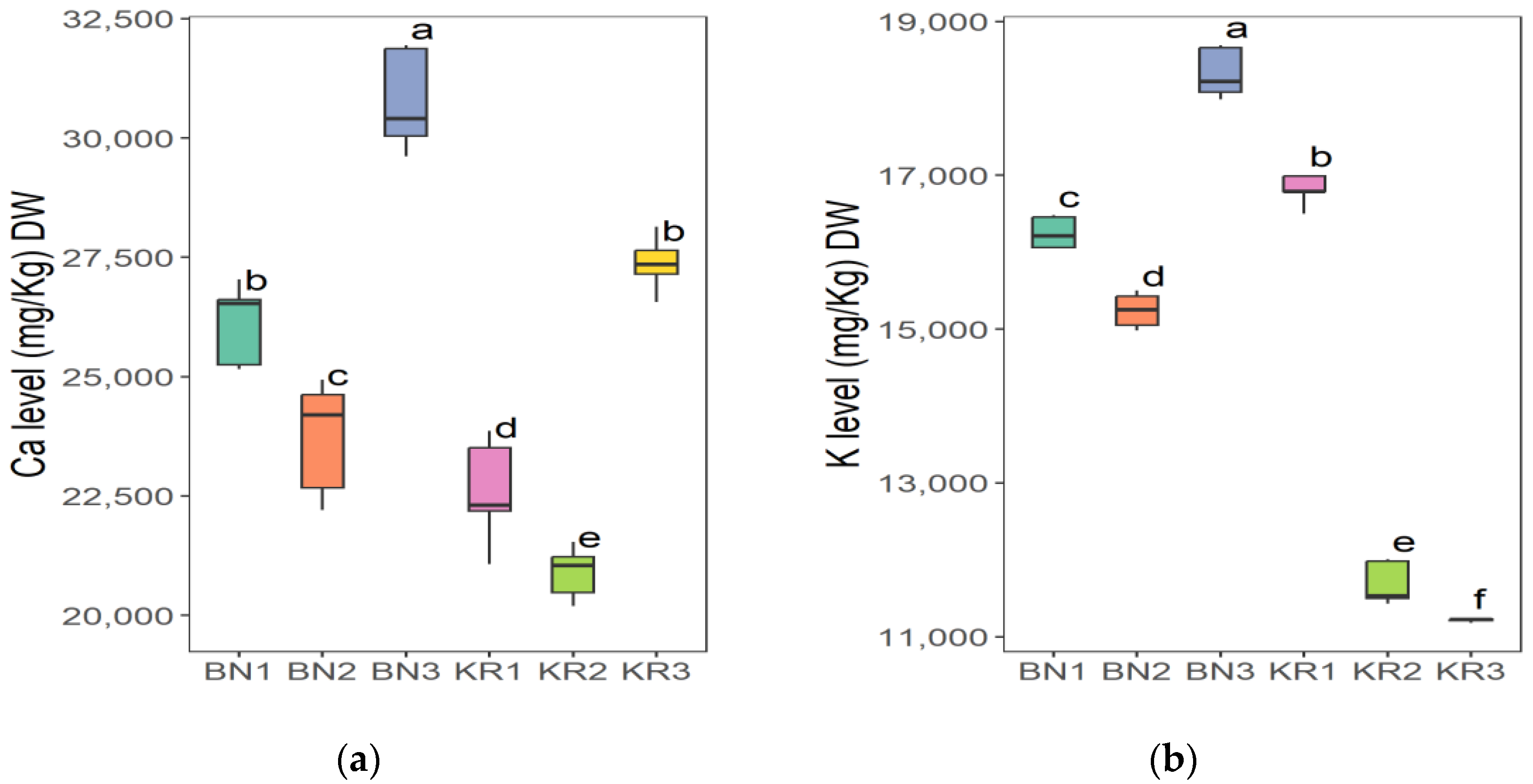 Nutrients 16 04340 g009
