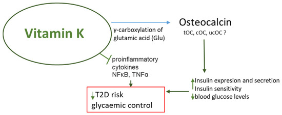 K HUSQVARNA CARBURETTOR ADJUSTING TOOL 135 140 235 236 240 435