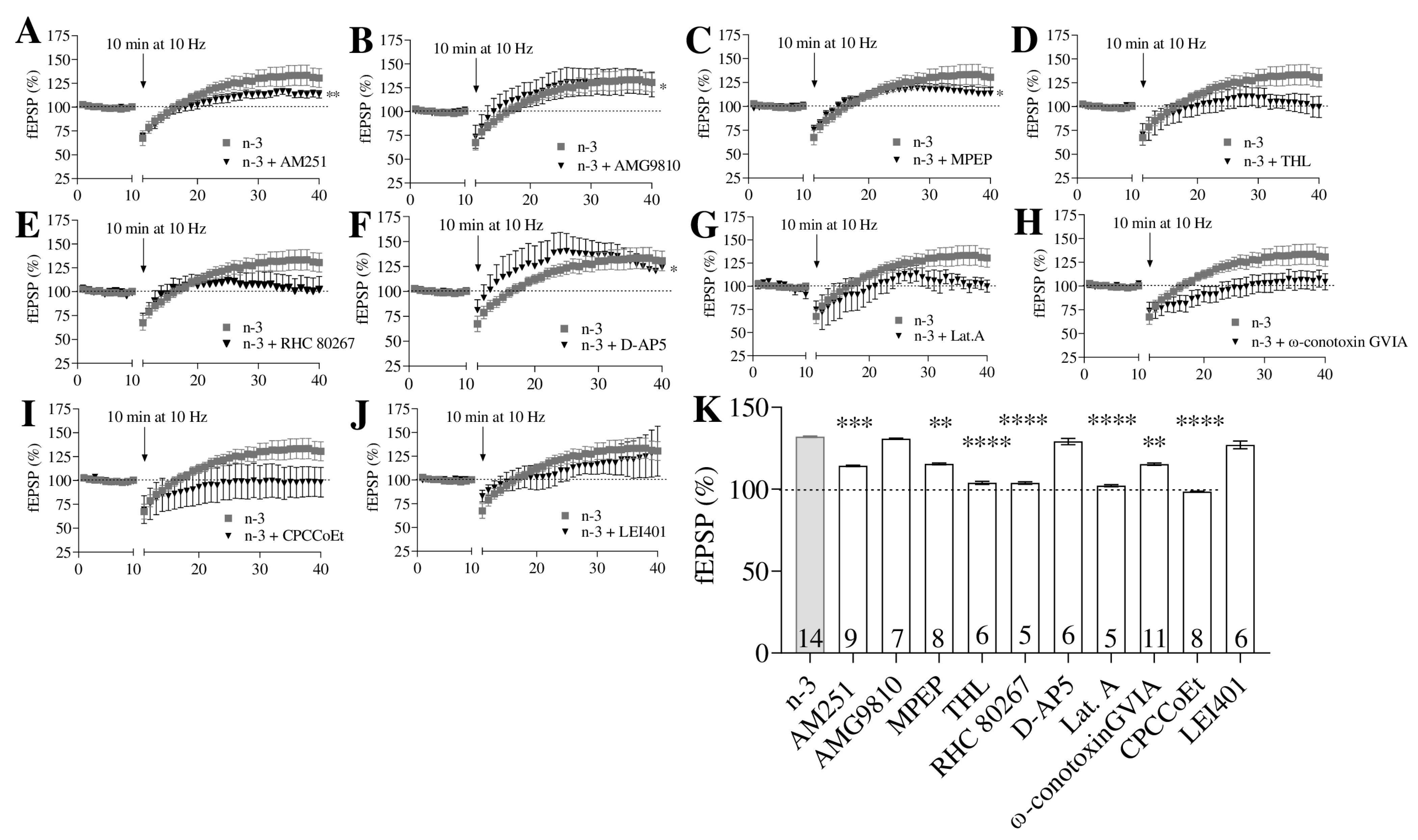 Nutrients 16 04344 g006