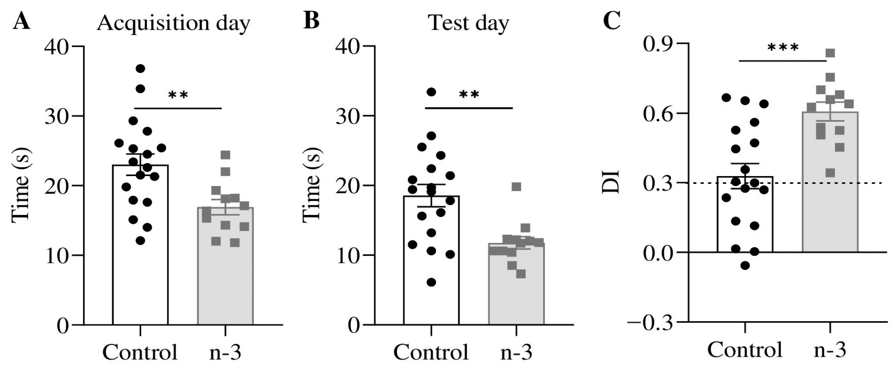 Nutrients 16 04344 g007