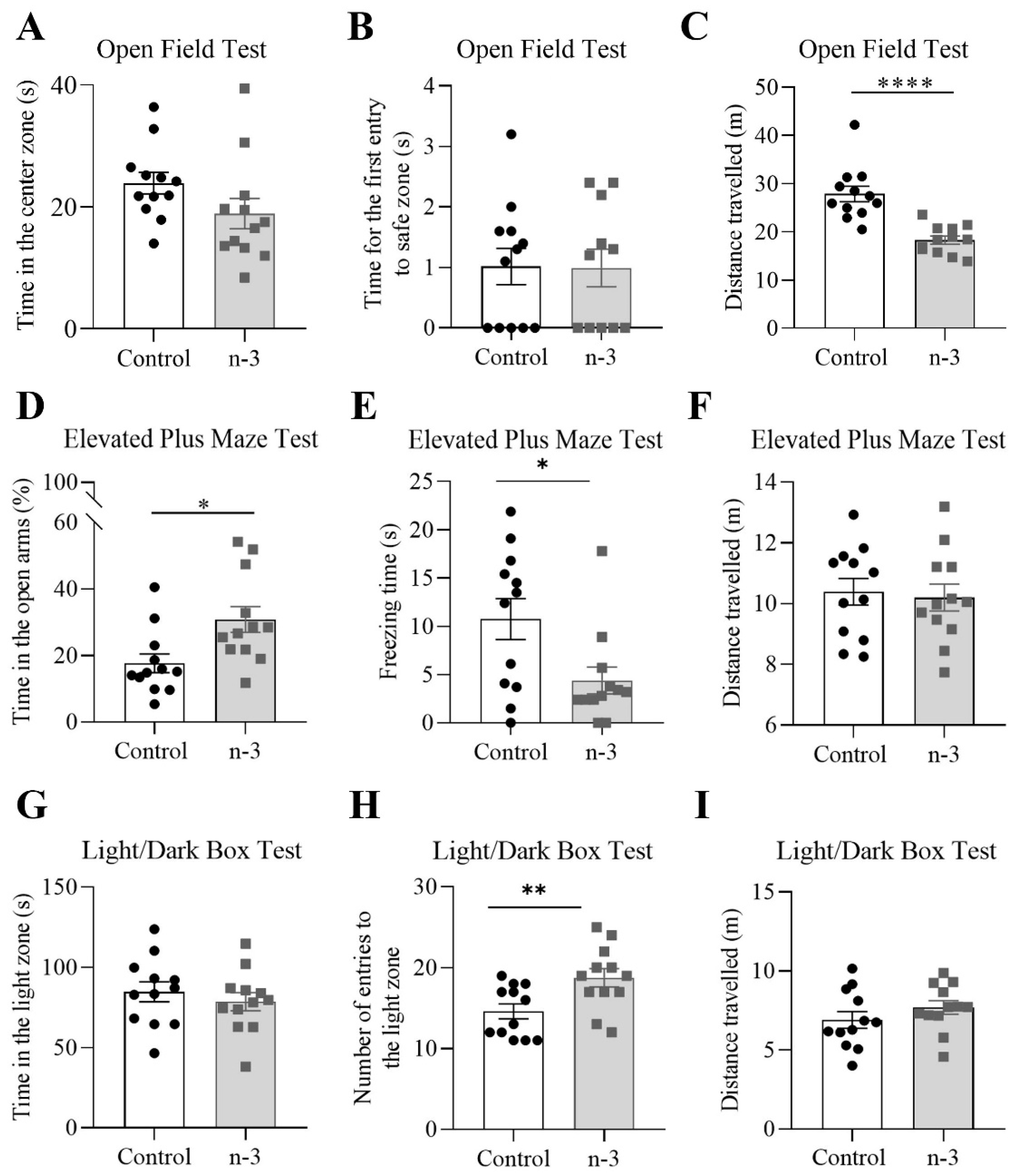 Nutrients 16 04344 g008