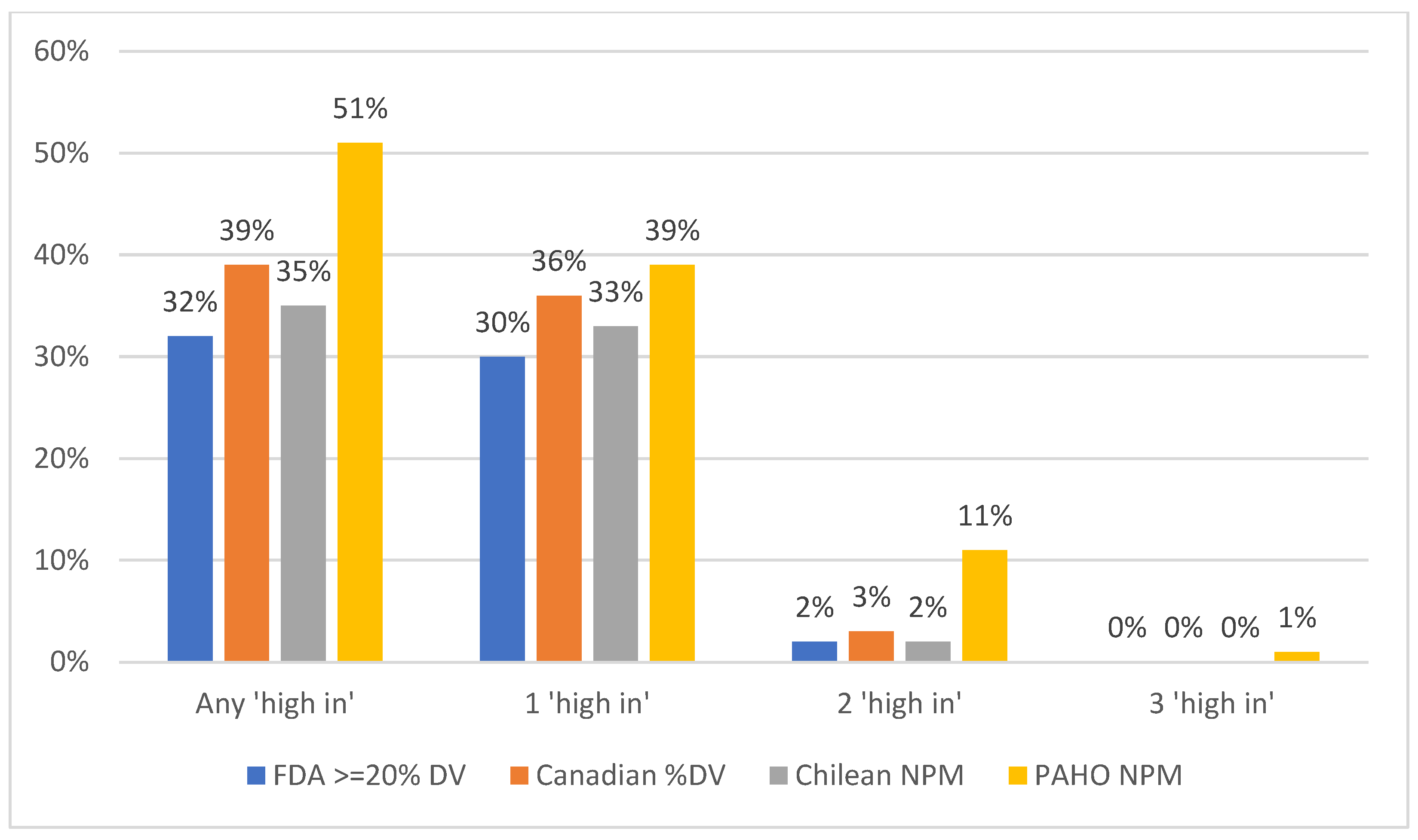 Nutrients 16 04345 g002
