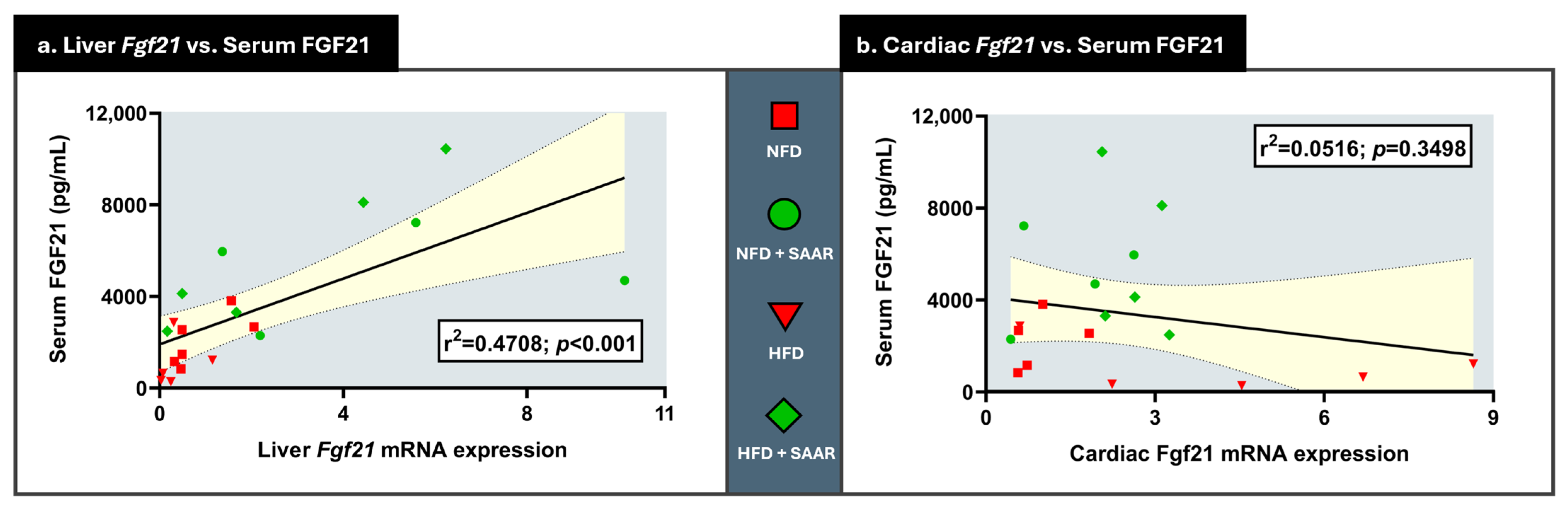 Nutrients 16 04347 g003