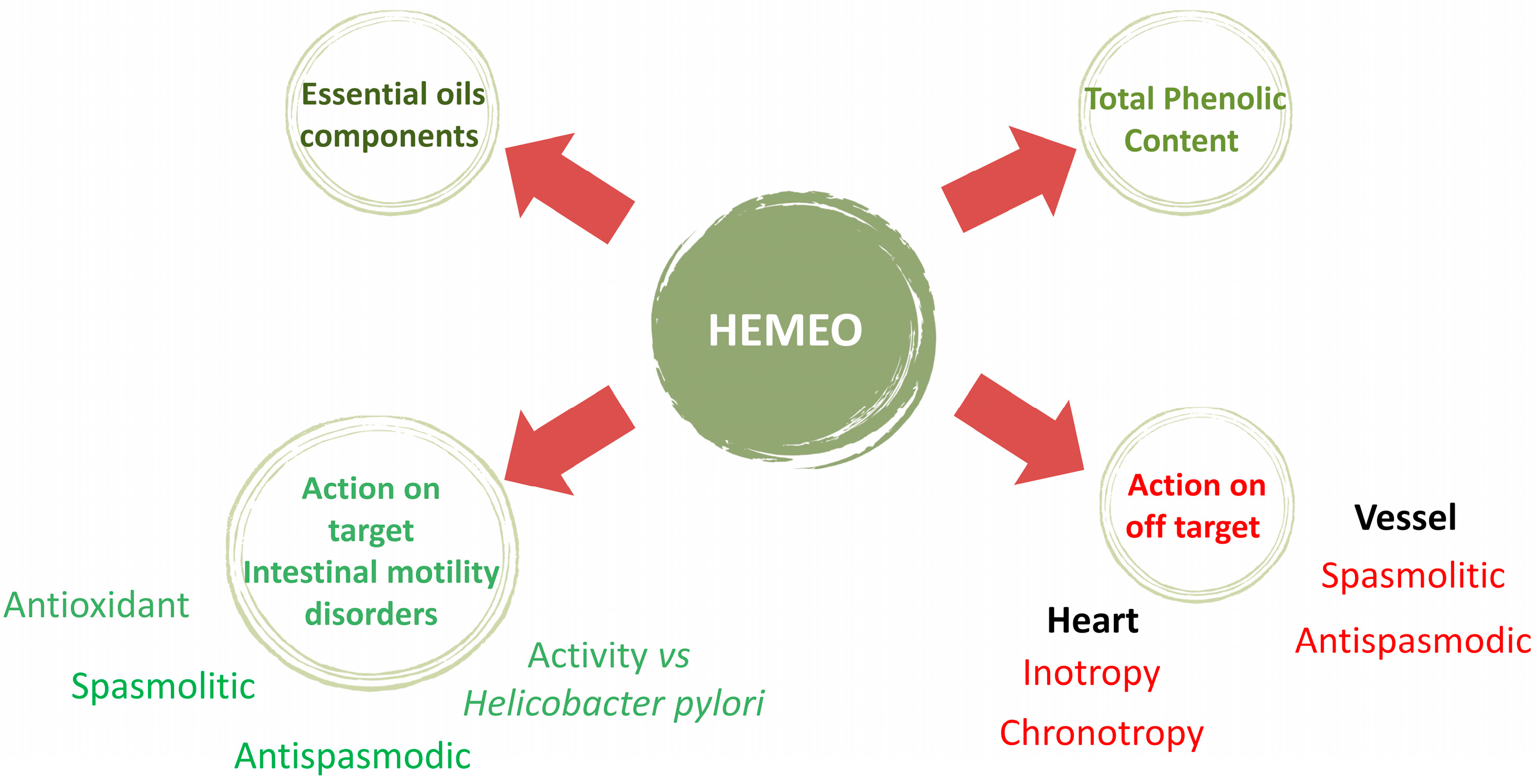 Nutrients 16 04357 g008