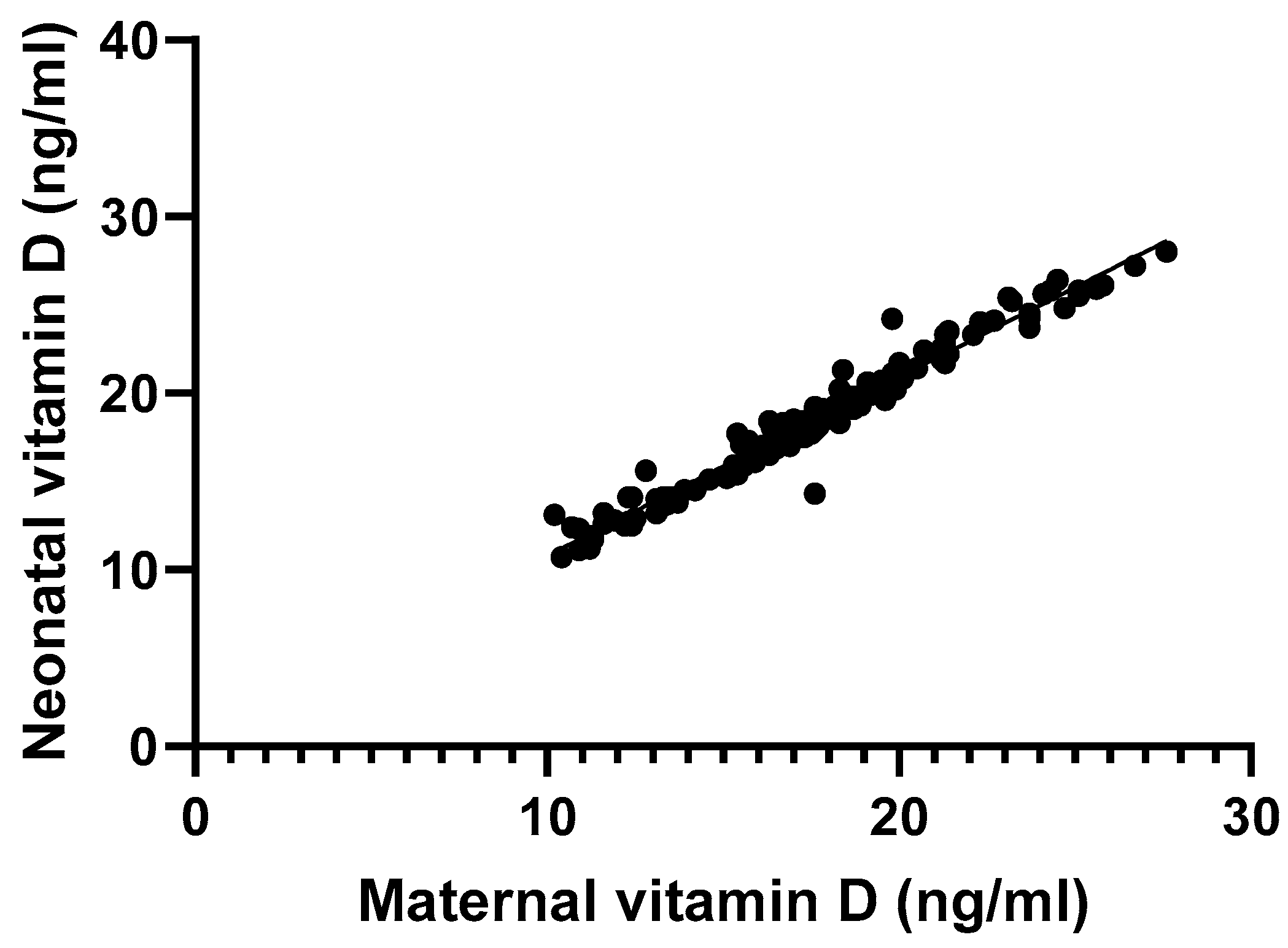 Nutrients 16 04361 g001