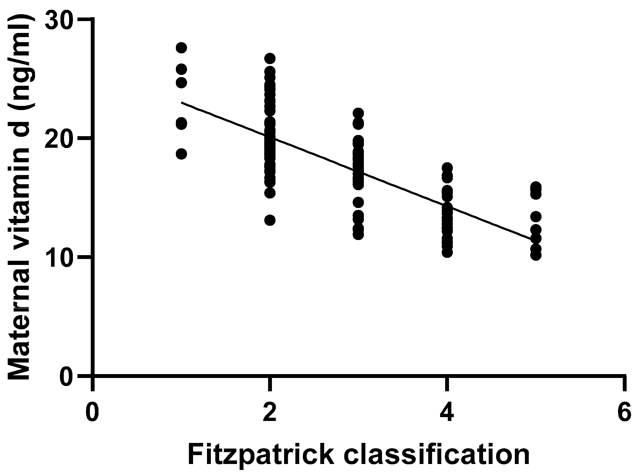 Nutrients 16 04361 g002