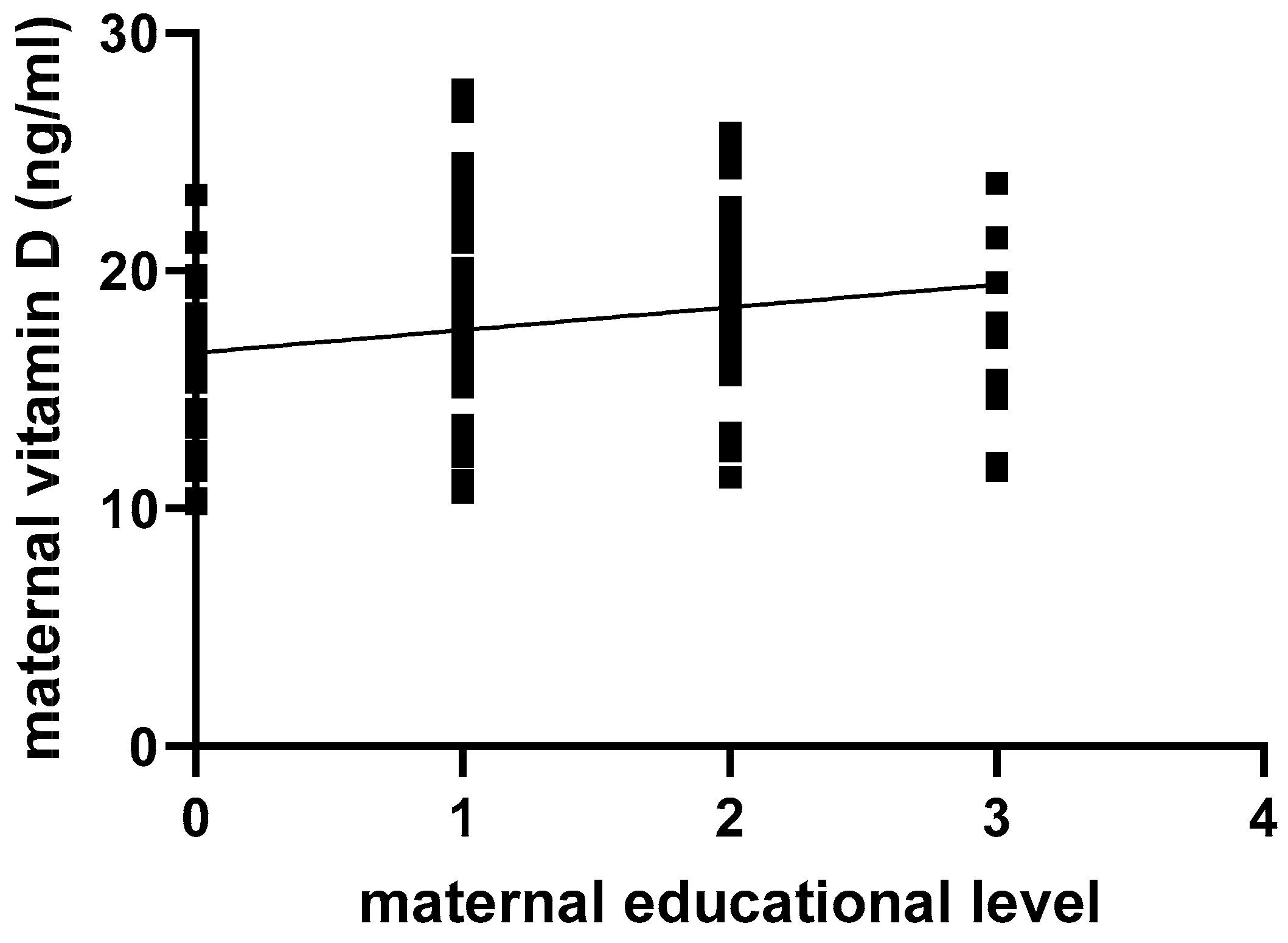 Nutrients 16 04361 g003
