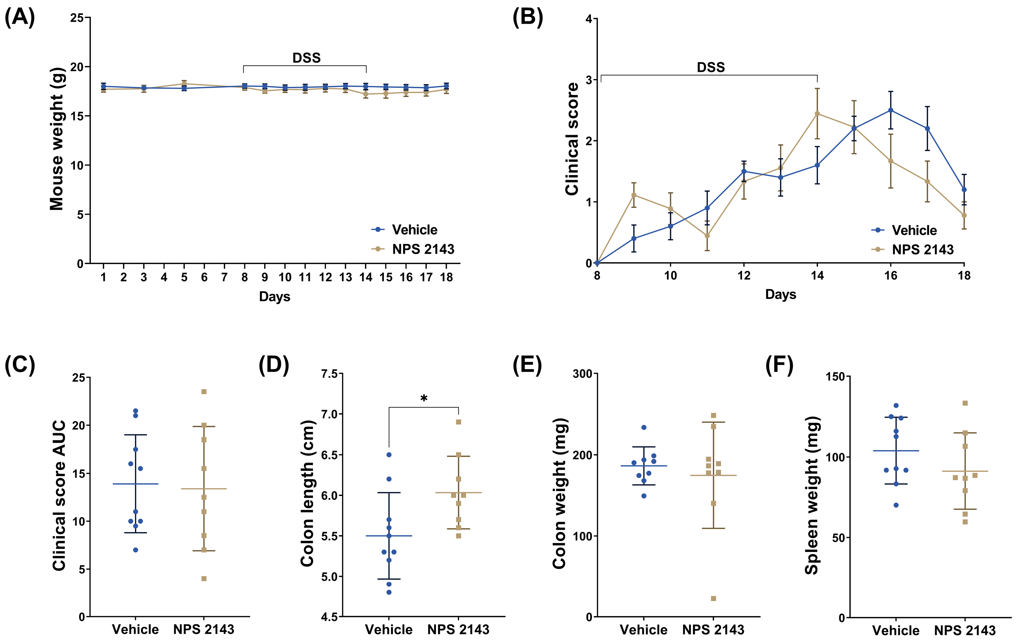 Nutrients 16 04362 g002