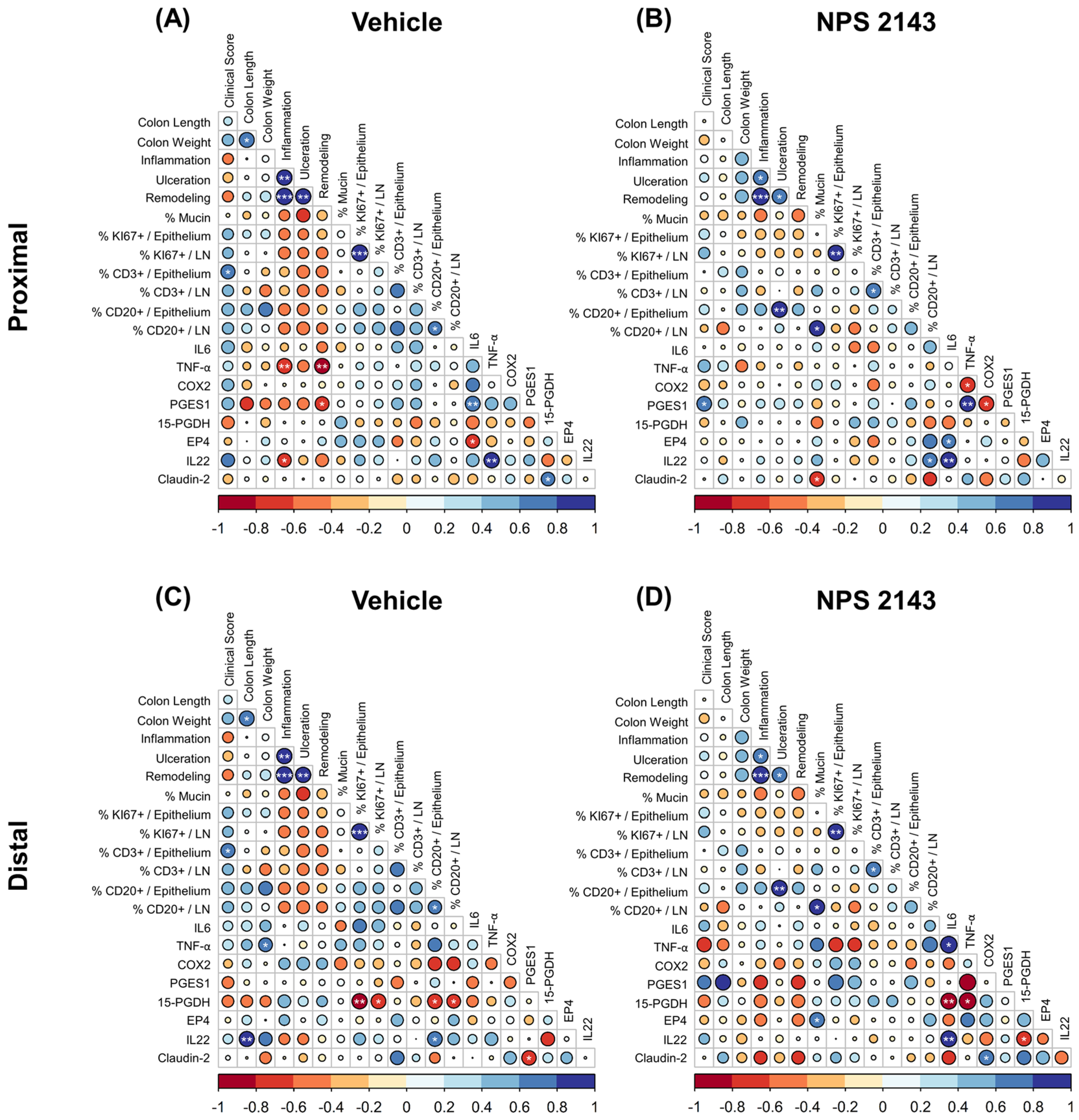 Nutrients 16 04362 g008