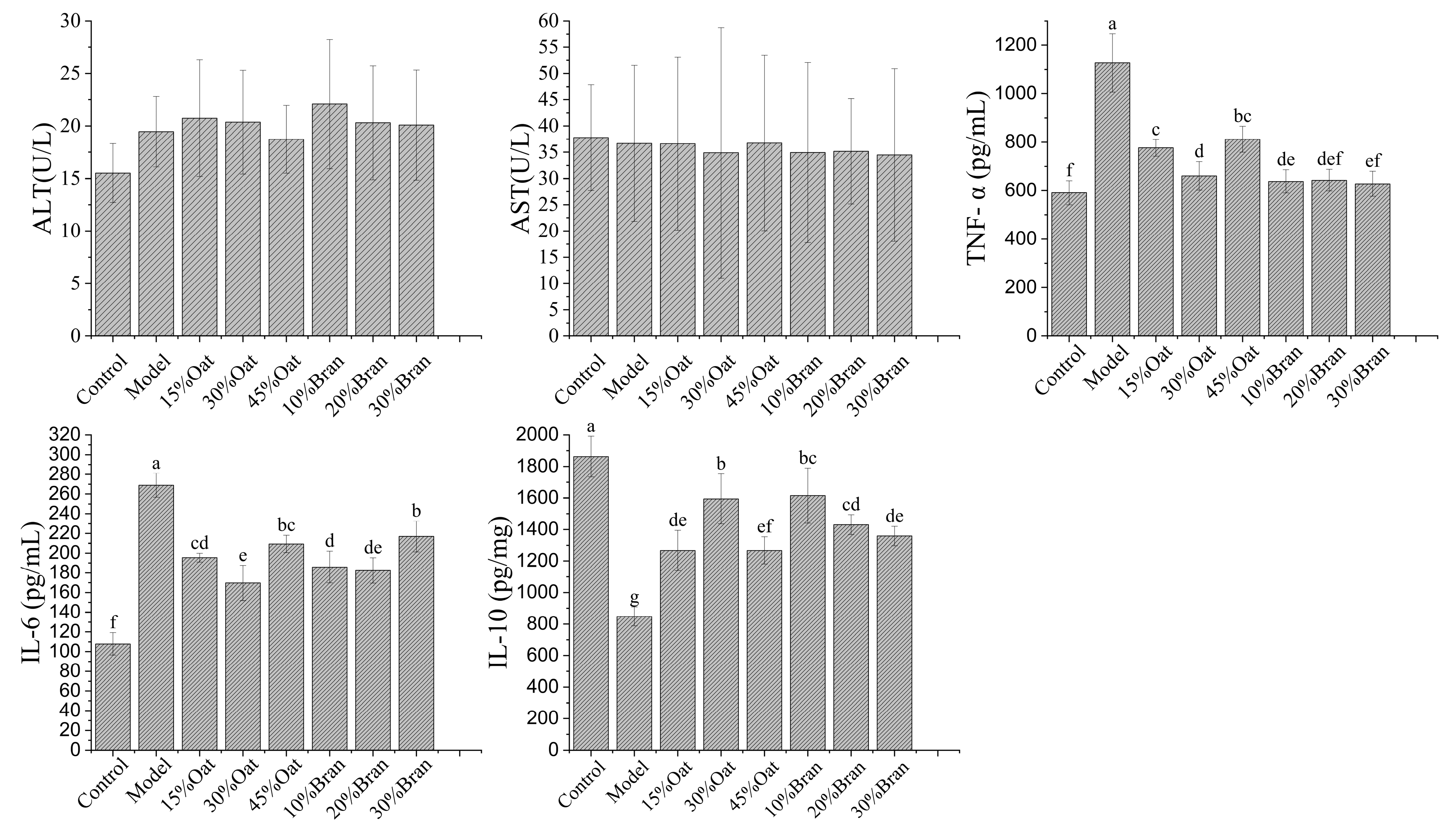 Nutrients 16 04365 g003