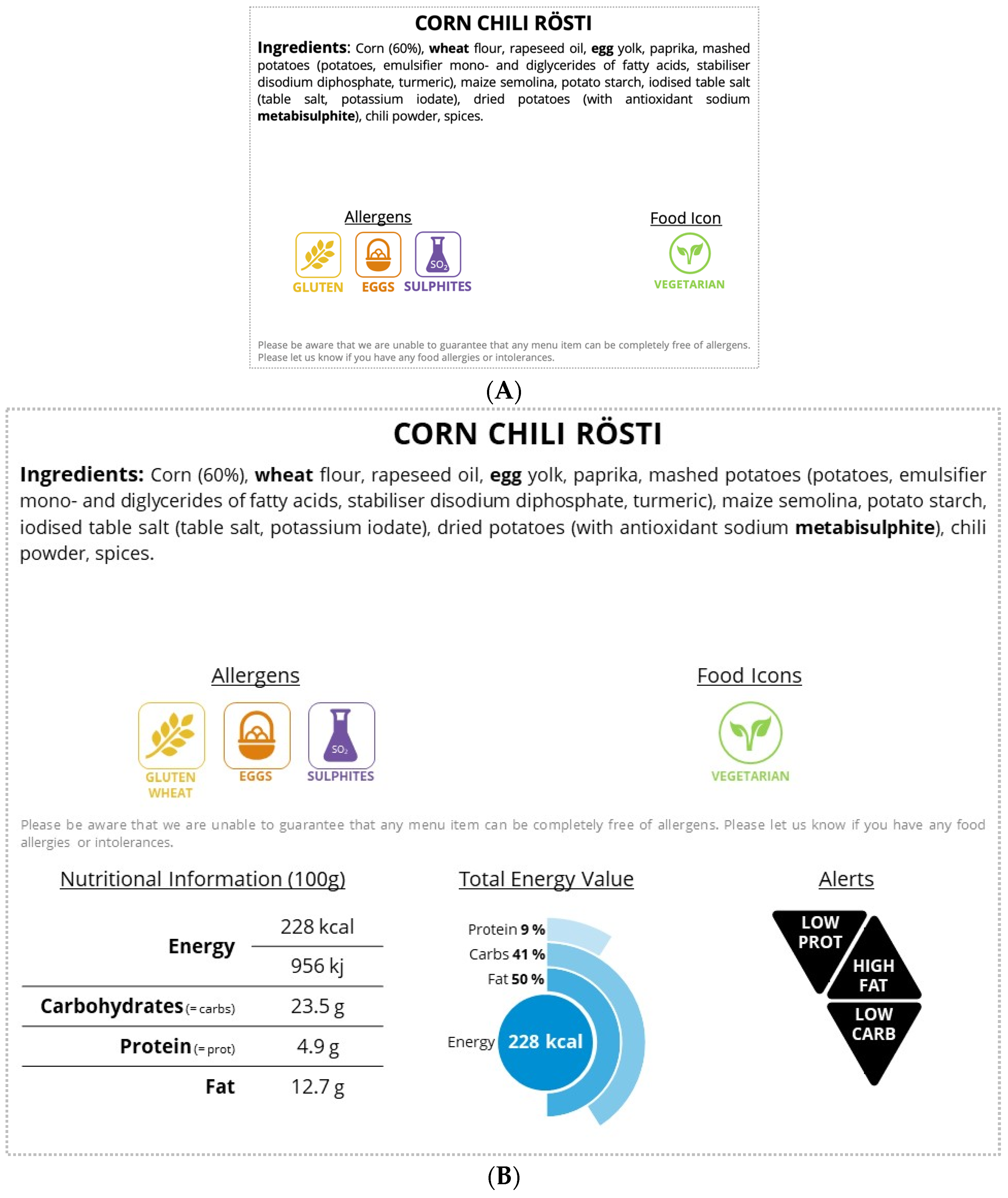 Nutrients 16 04375 g001