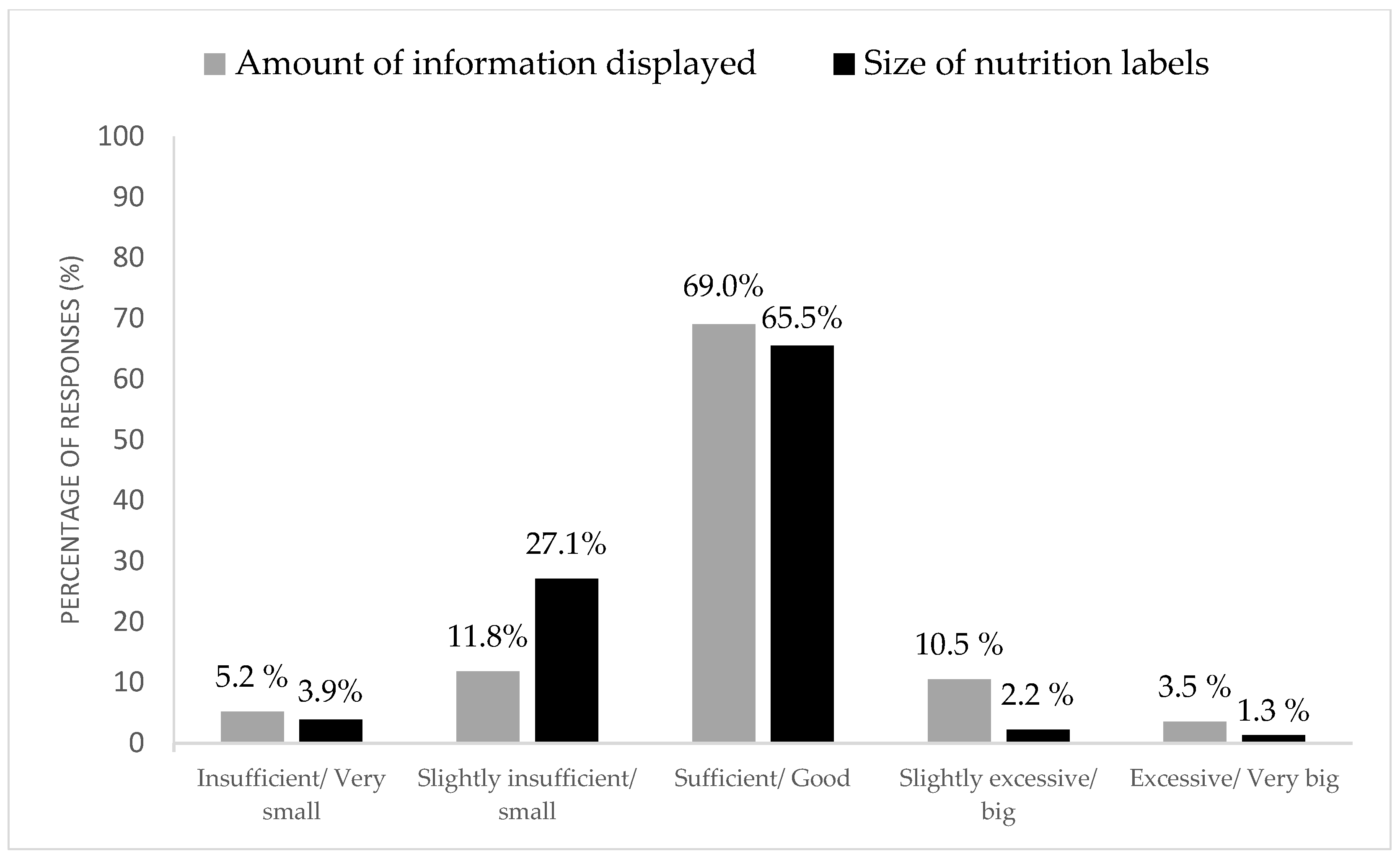 Nutrients 16 04375 g002