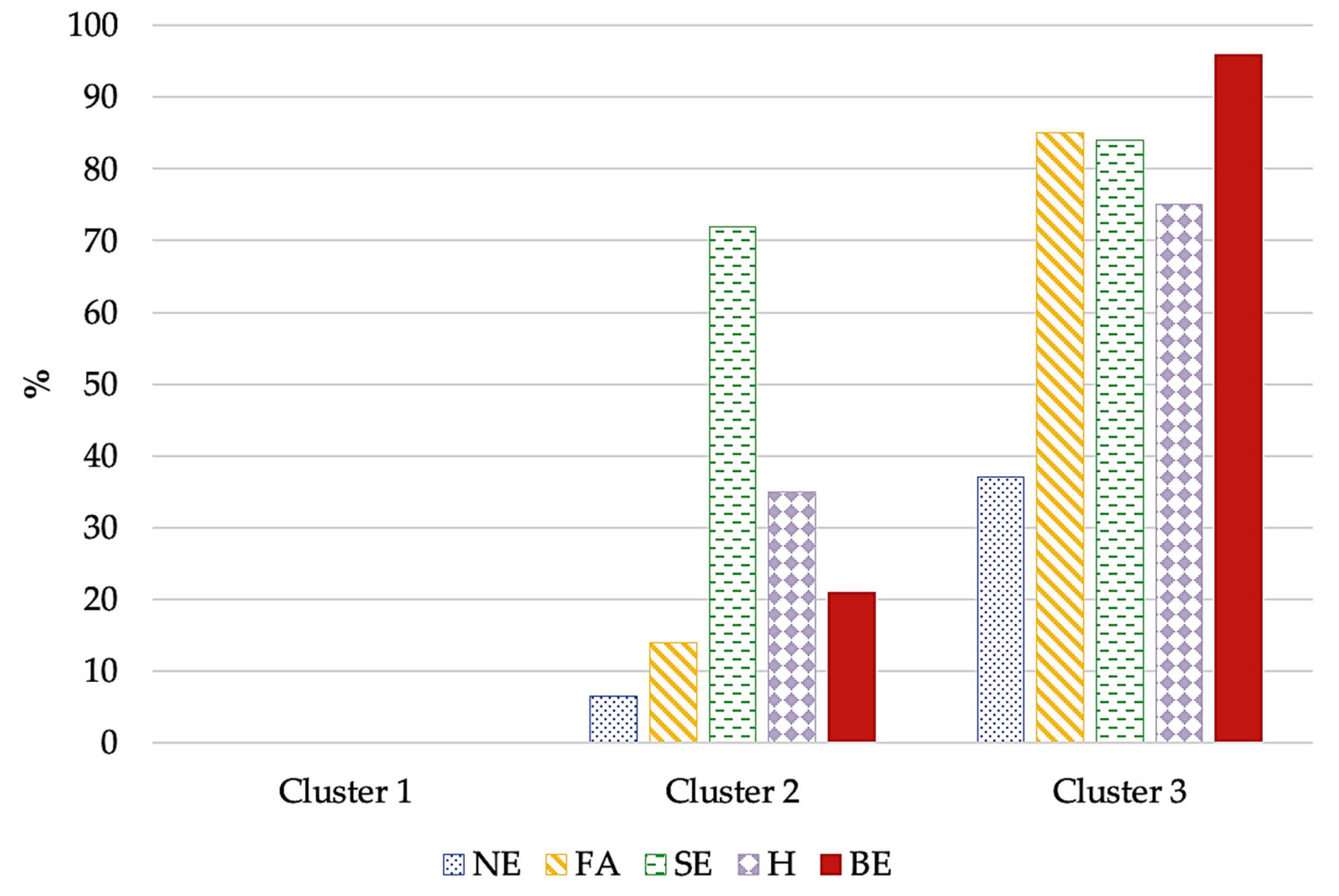 Nutrients 16 04378 g004