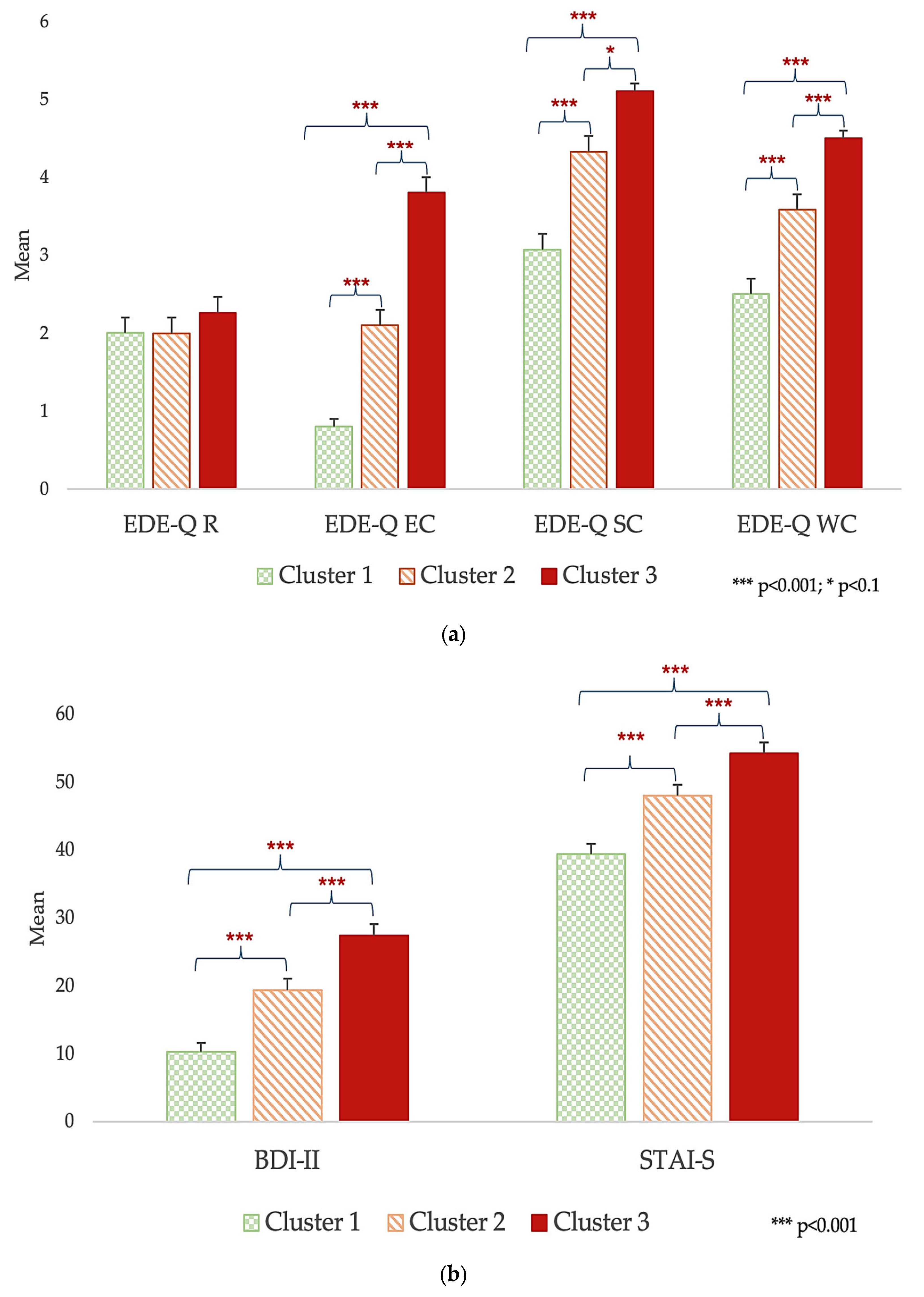 Nutrients 16 04378 g005