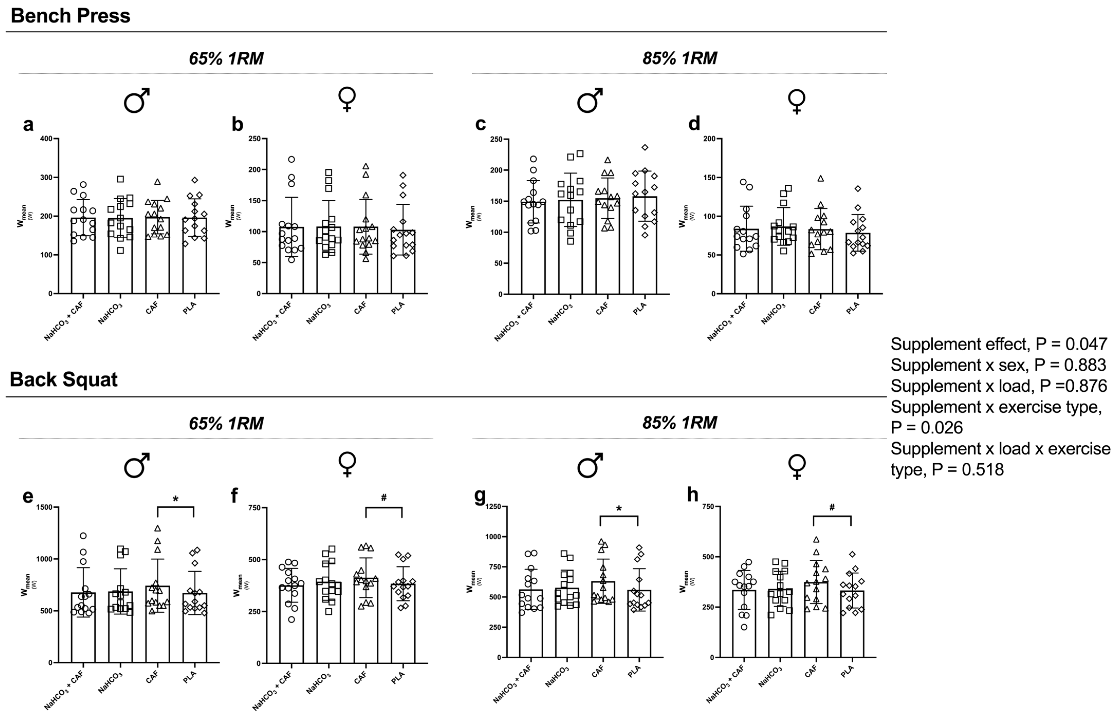 Nutrients 16 04382 g004
