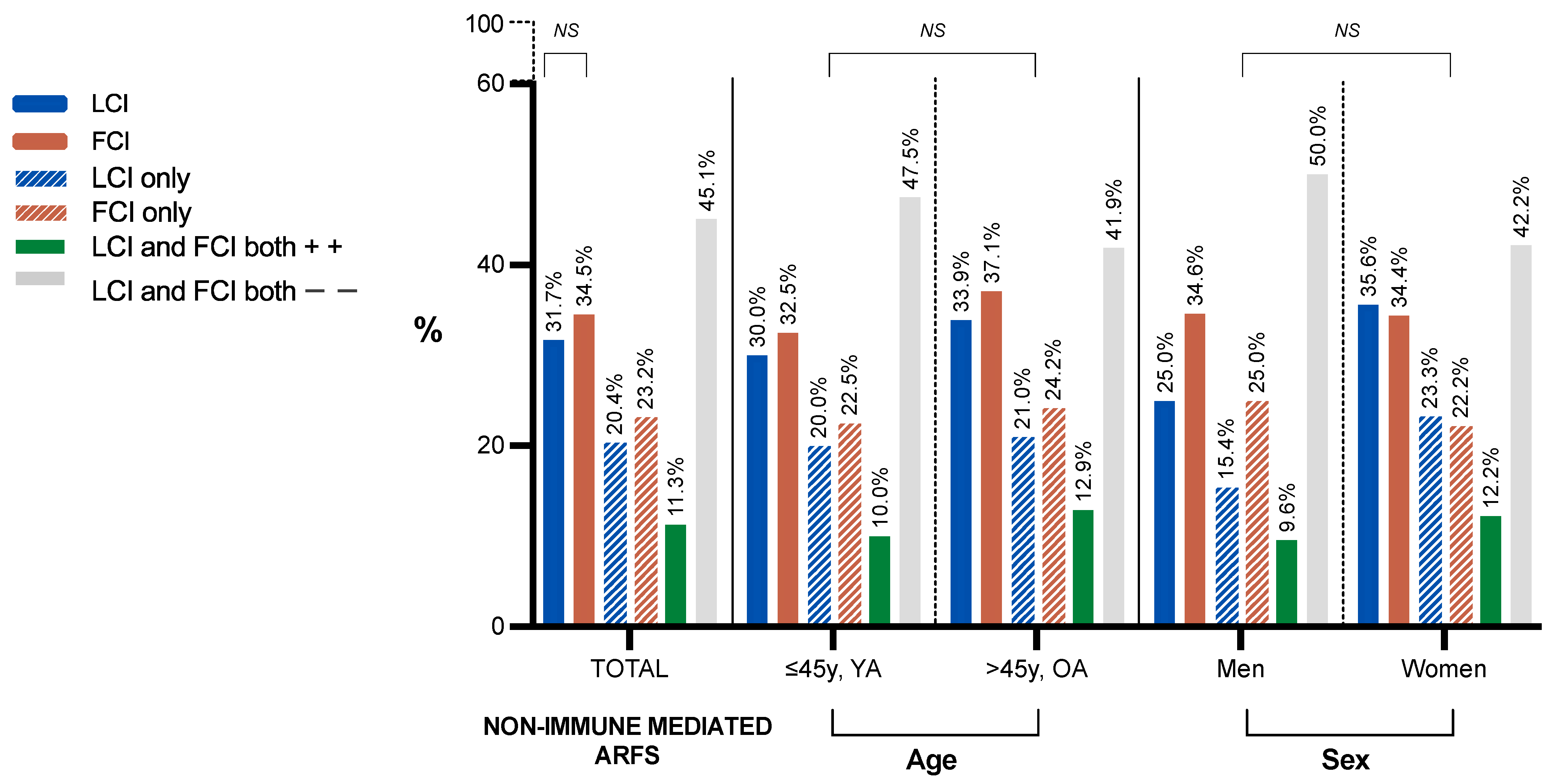 Nutrients 16 04384 g002 Nutrients 16 04384 g002