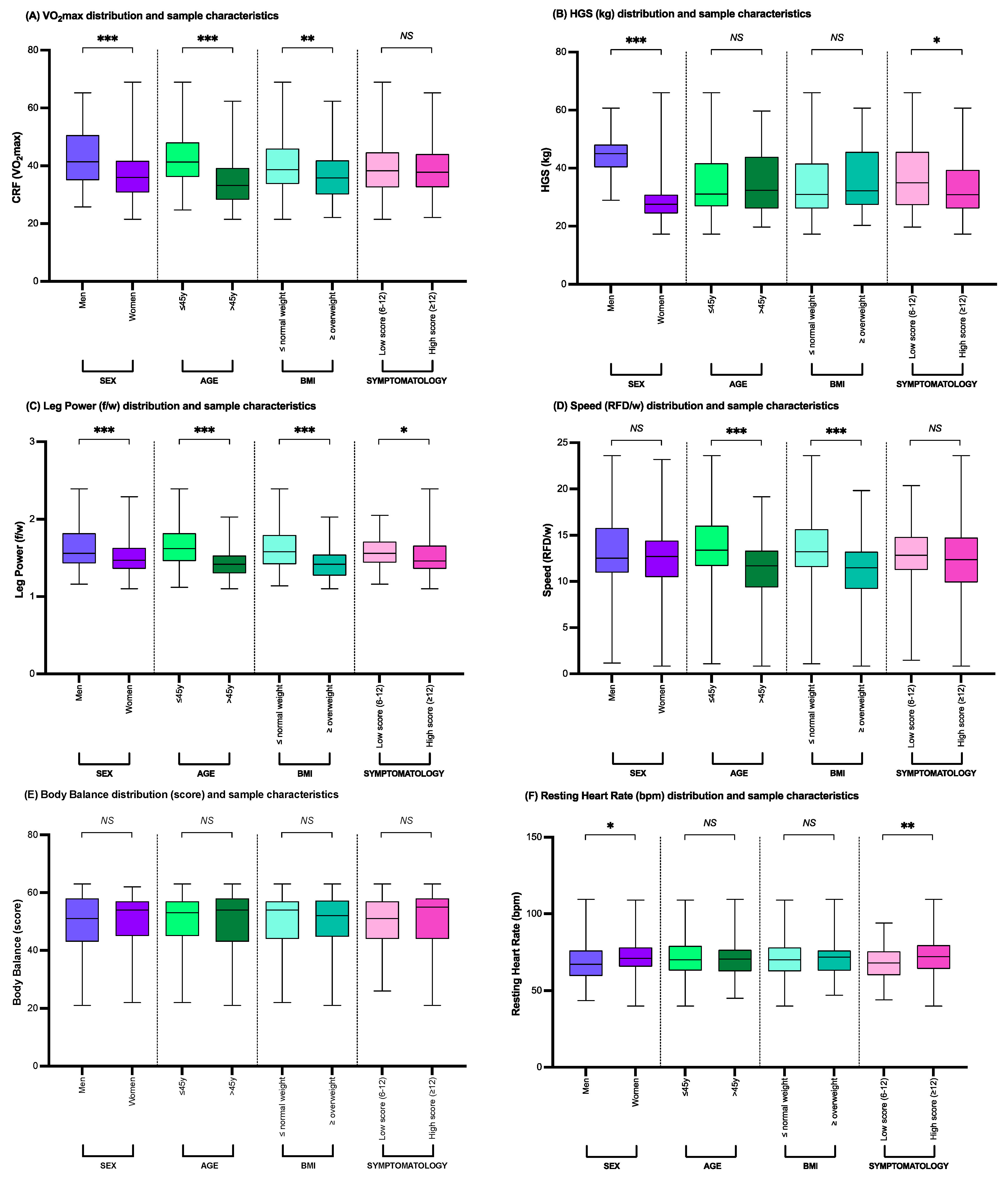 Nutrients 16 04384 g003 Nutrients 16 04384 g003