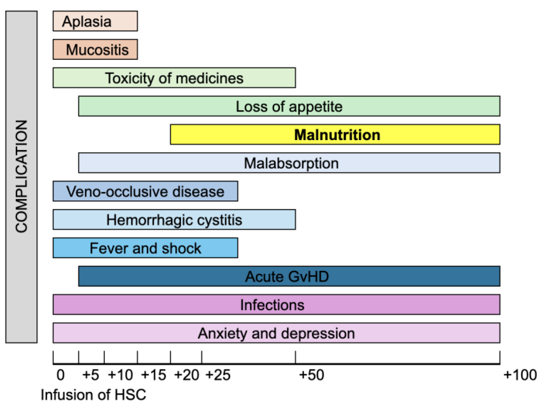Nutrients 16 04387 g001 Nutrients 16 04387 g001