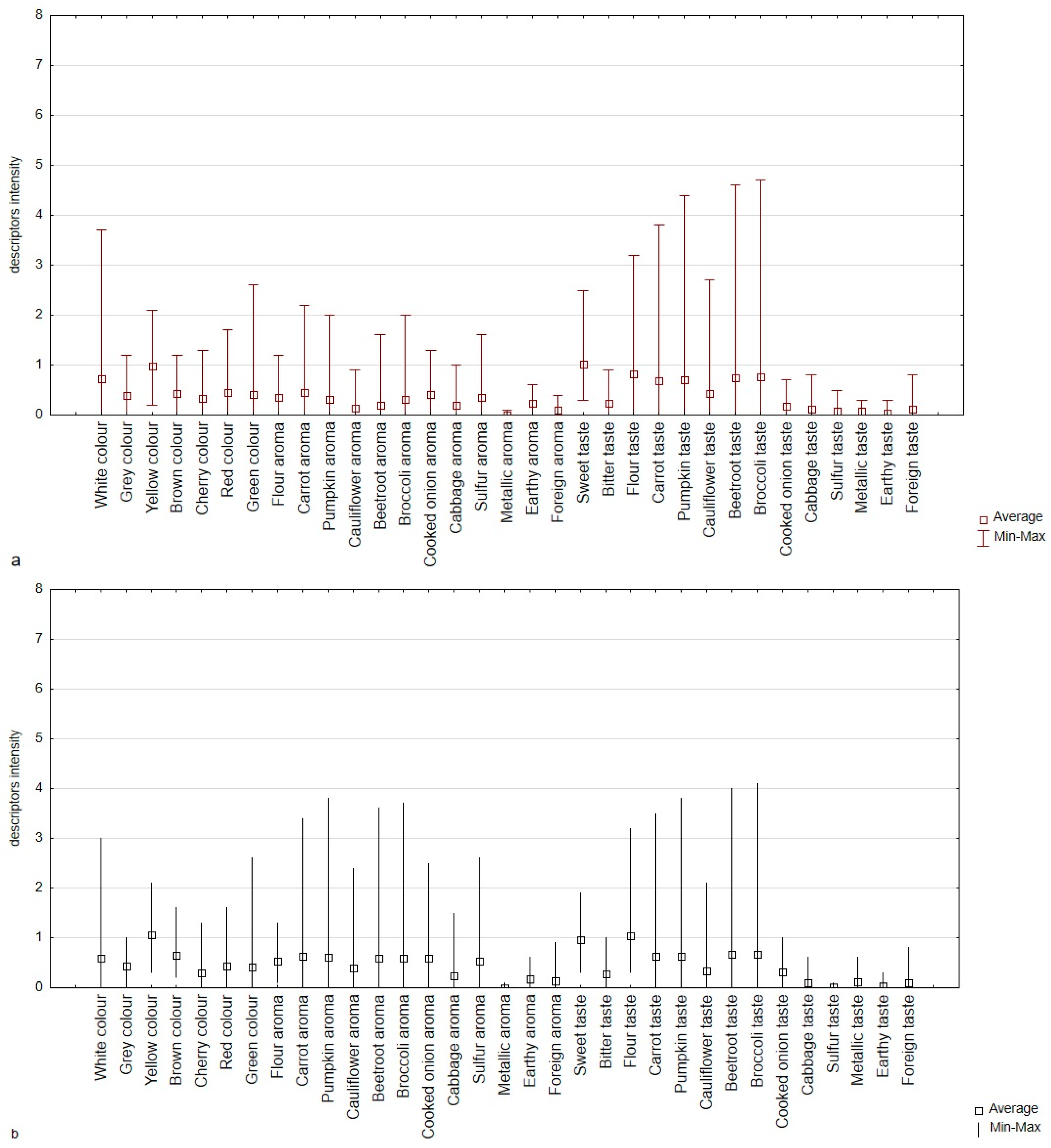 Nutrients 16 04392 g001