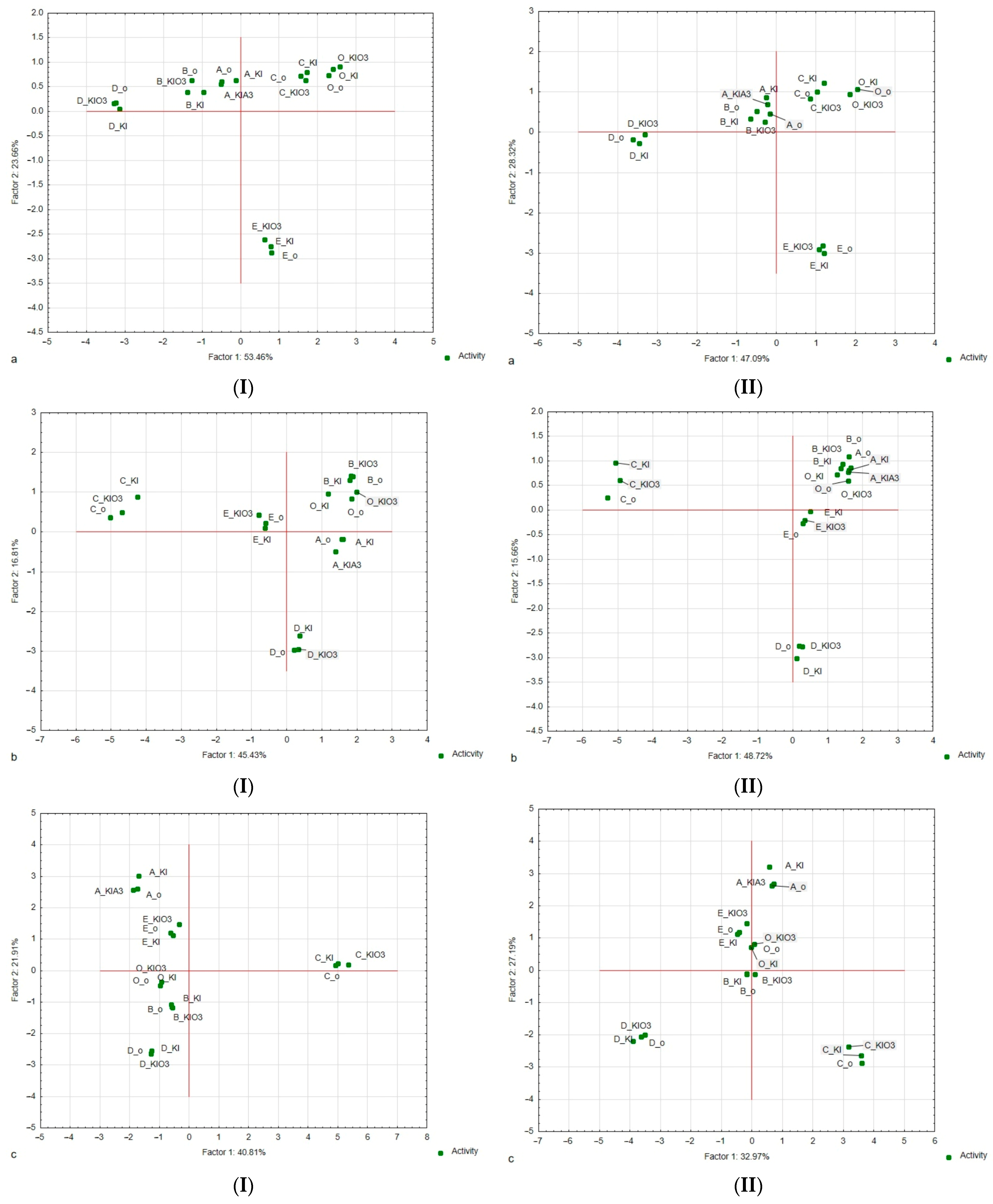 Nutrients 16 04392 g002