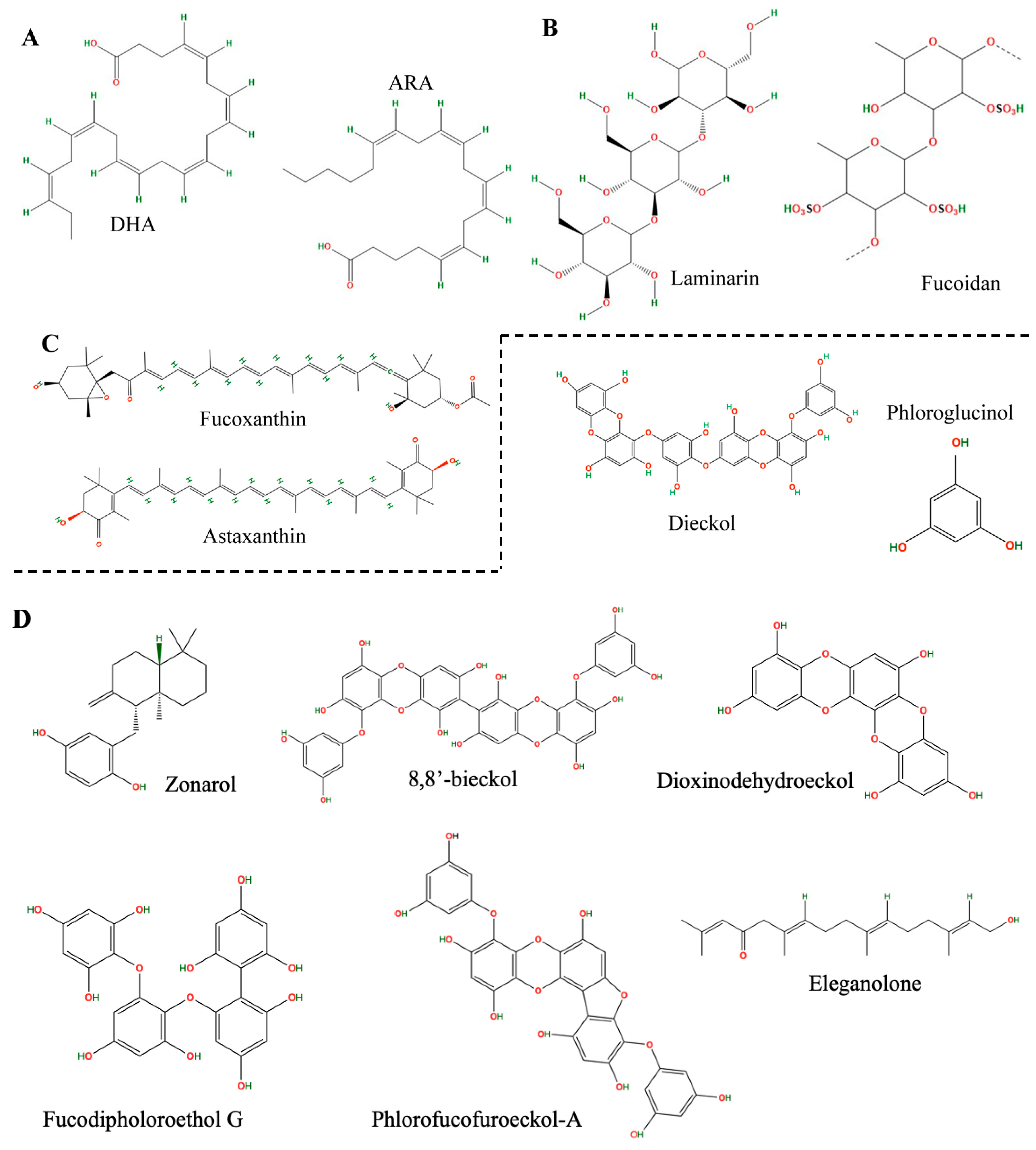 Nutrients 16 04394 g001