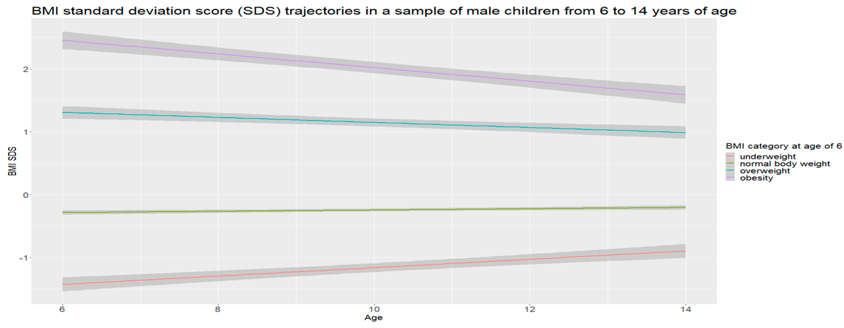Nutrients 16 04397 g001