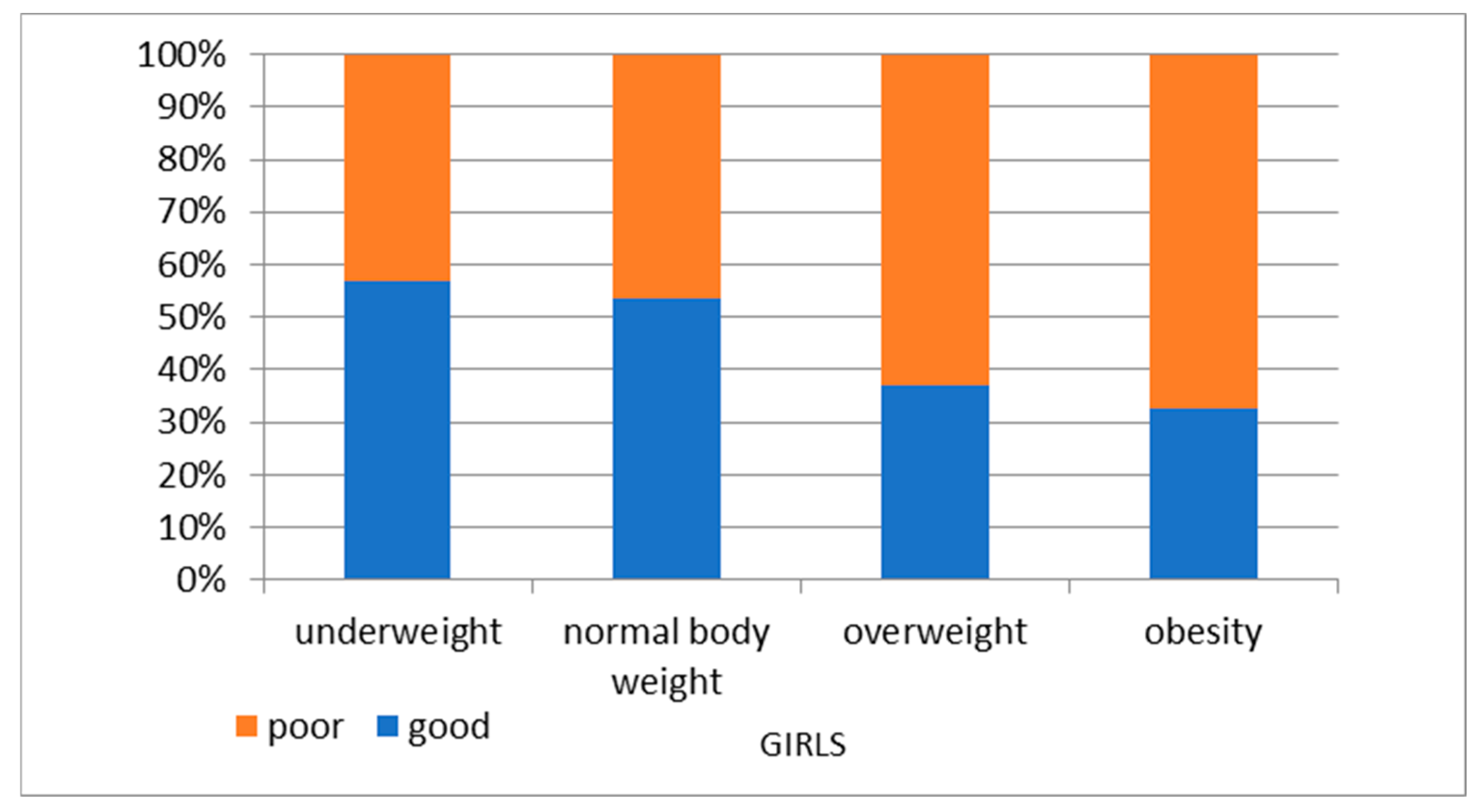 Nutrients 16 04397 g005