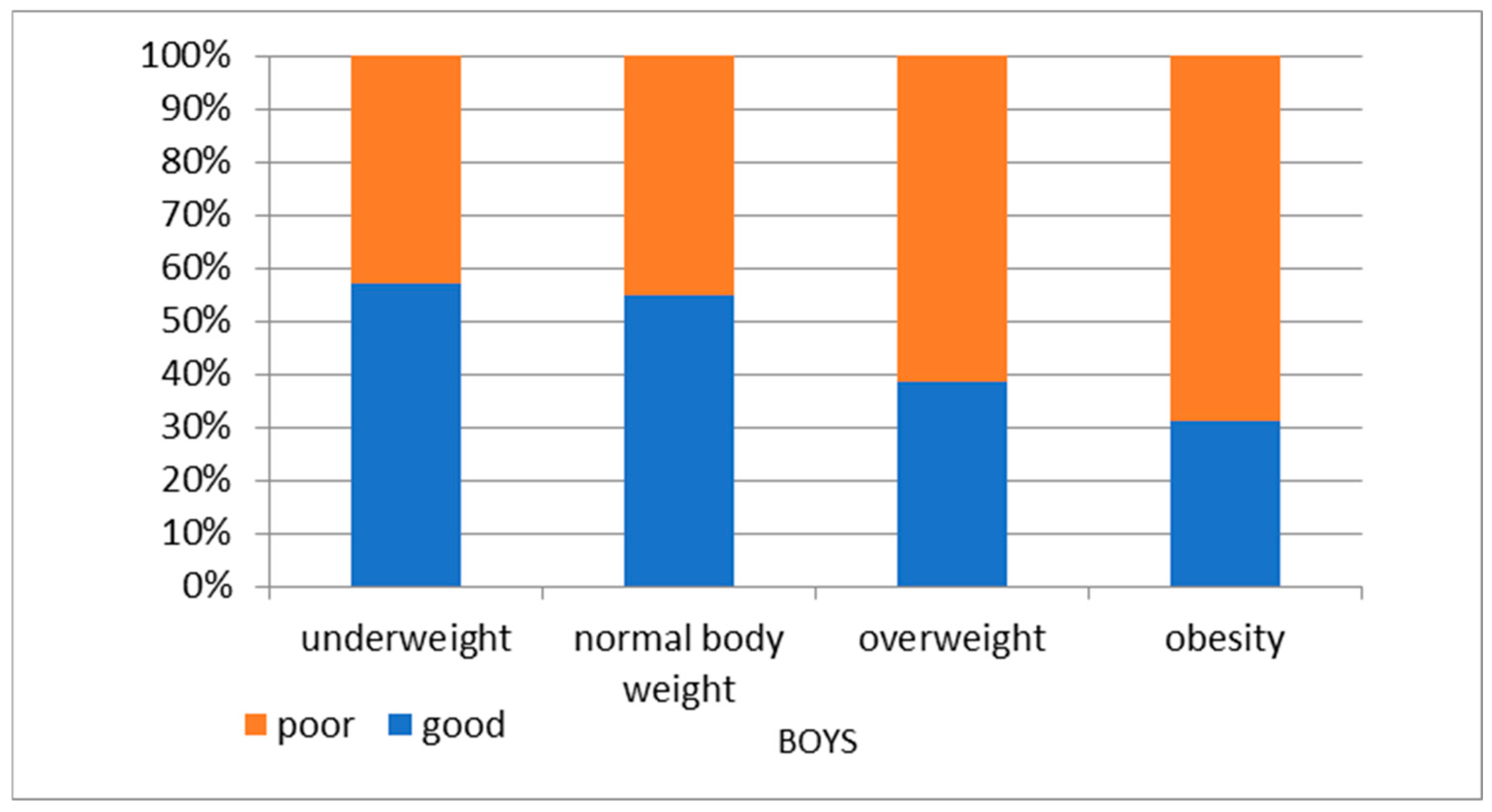 Nutrients 16 04397 g006