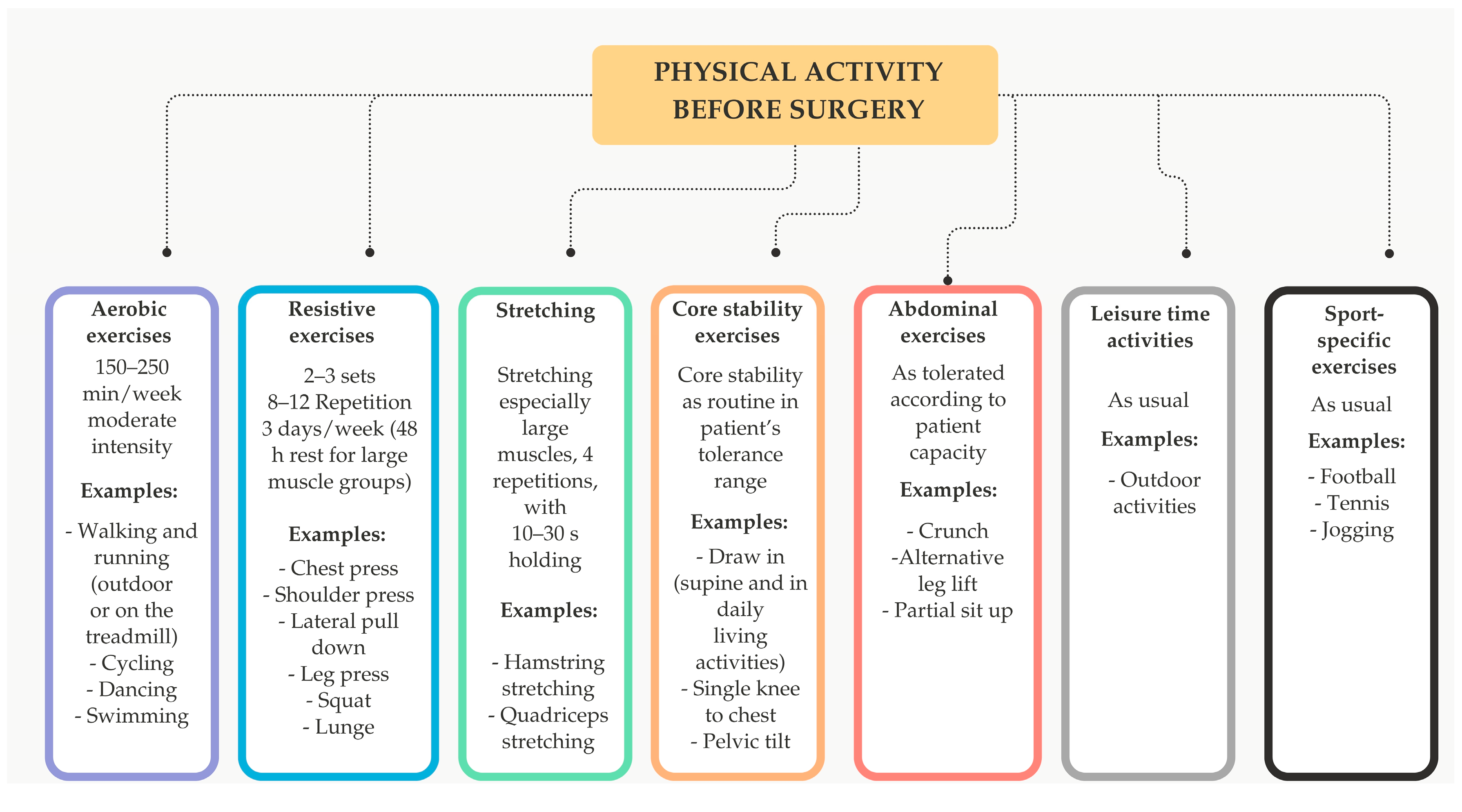 Nutrients 16 04399 g002 Nutrients 16 04399 g002