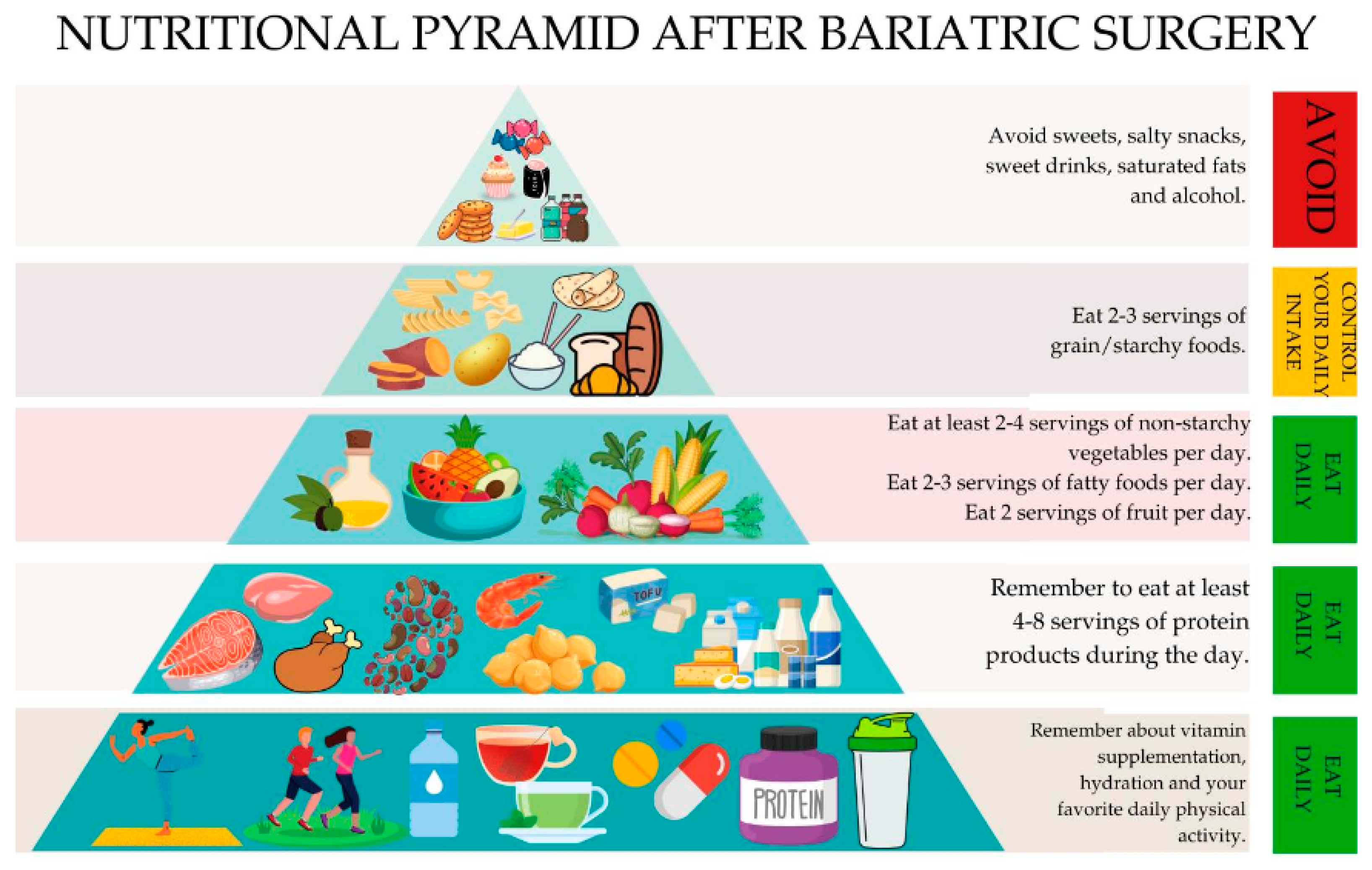 Nutrients 16 04399 g003 Nutrients 16 04399 g003