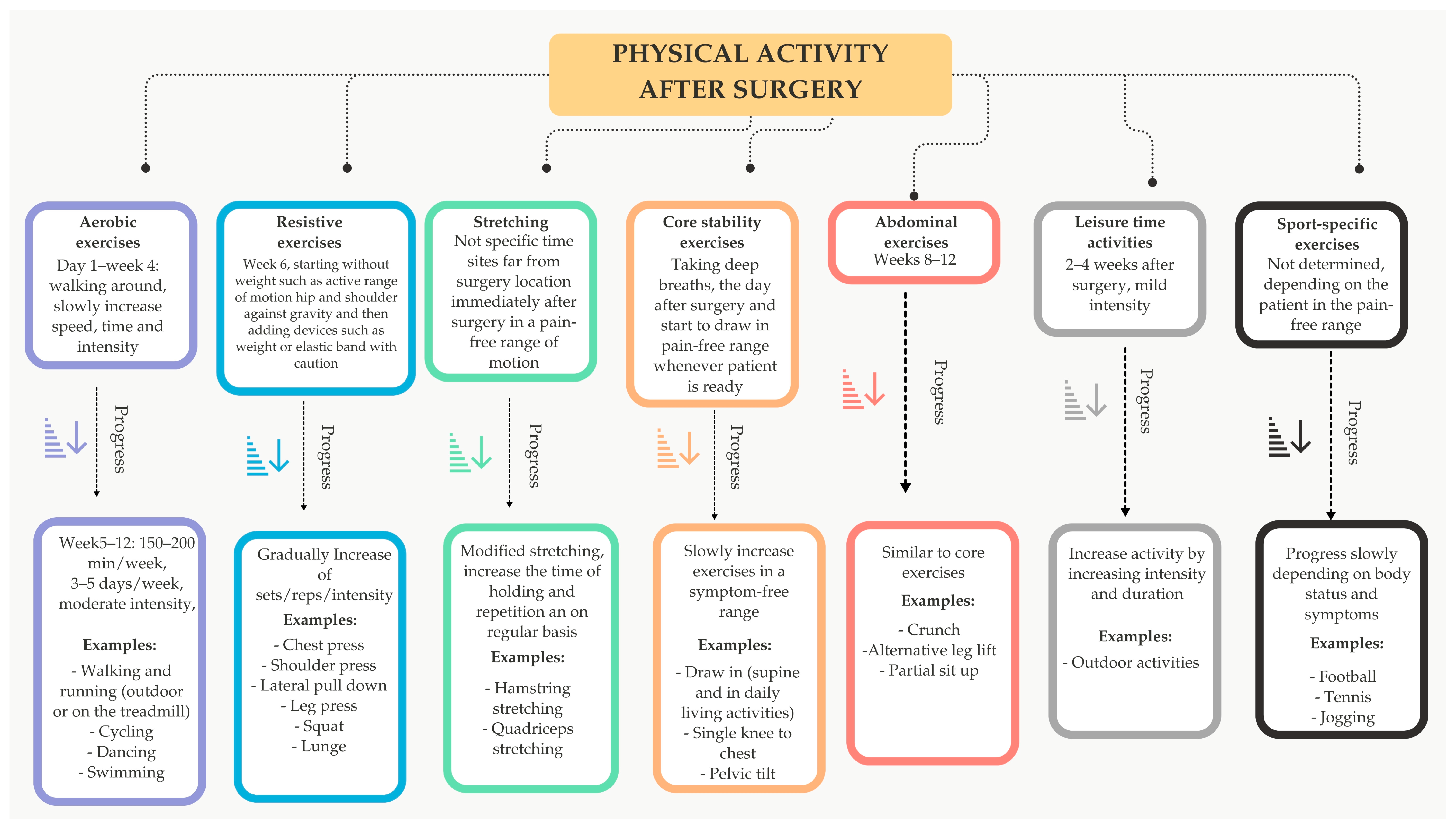 Nutrients 16 04399 g004 Nutrients 16 04399 g004