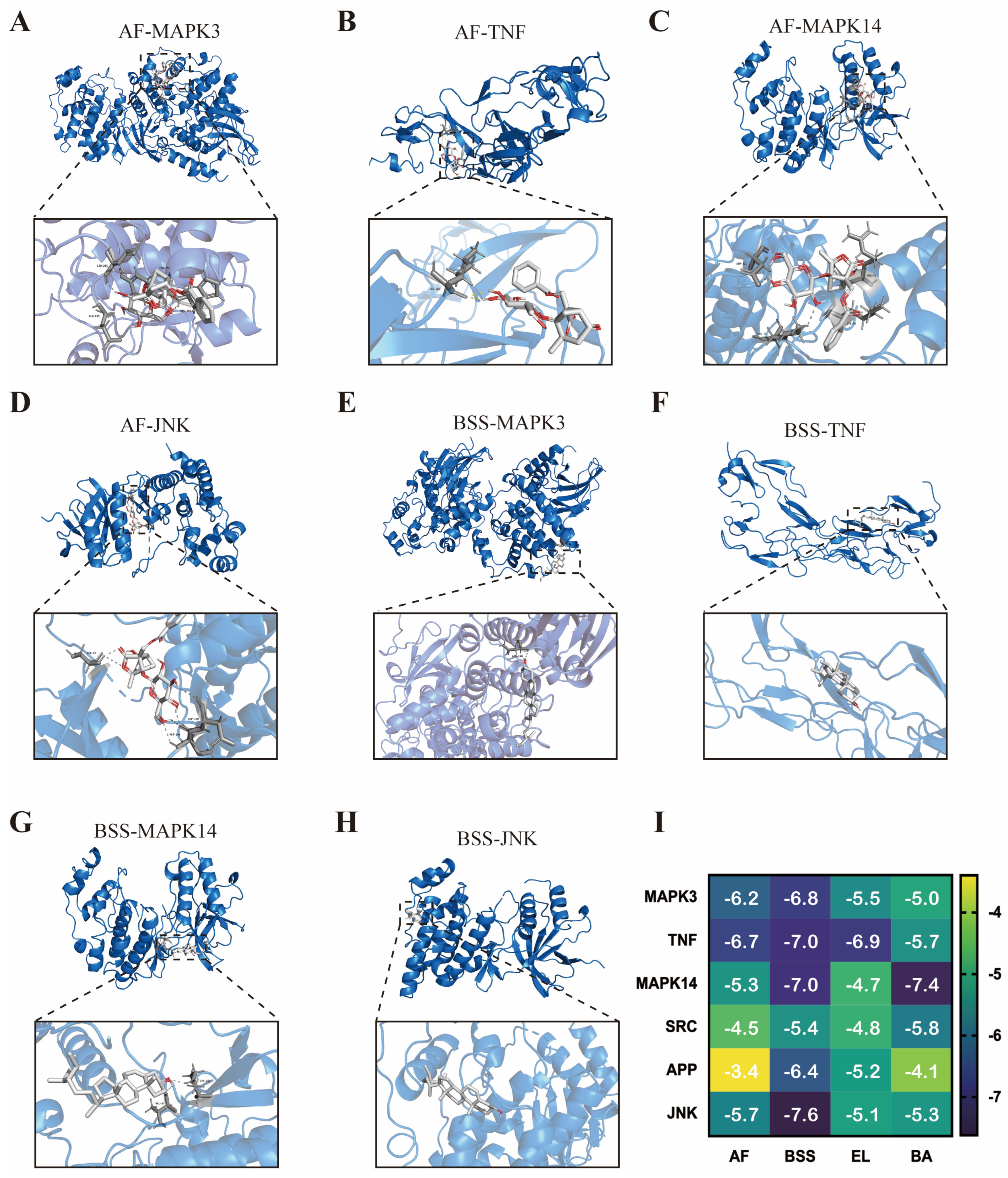 Nutrients 16 04409 g006