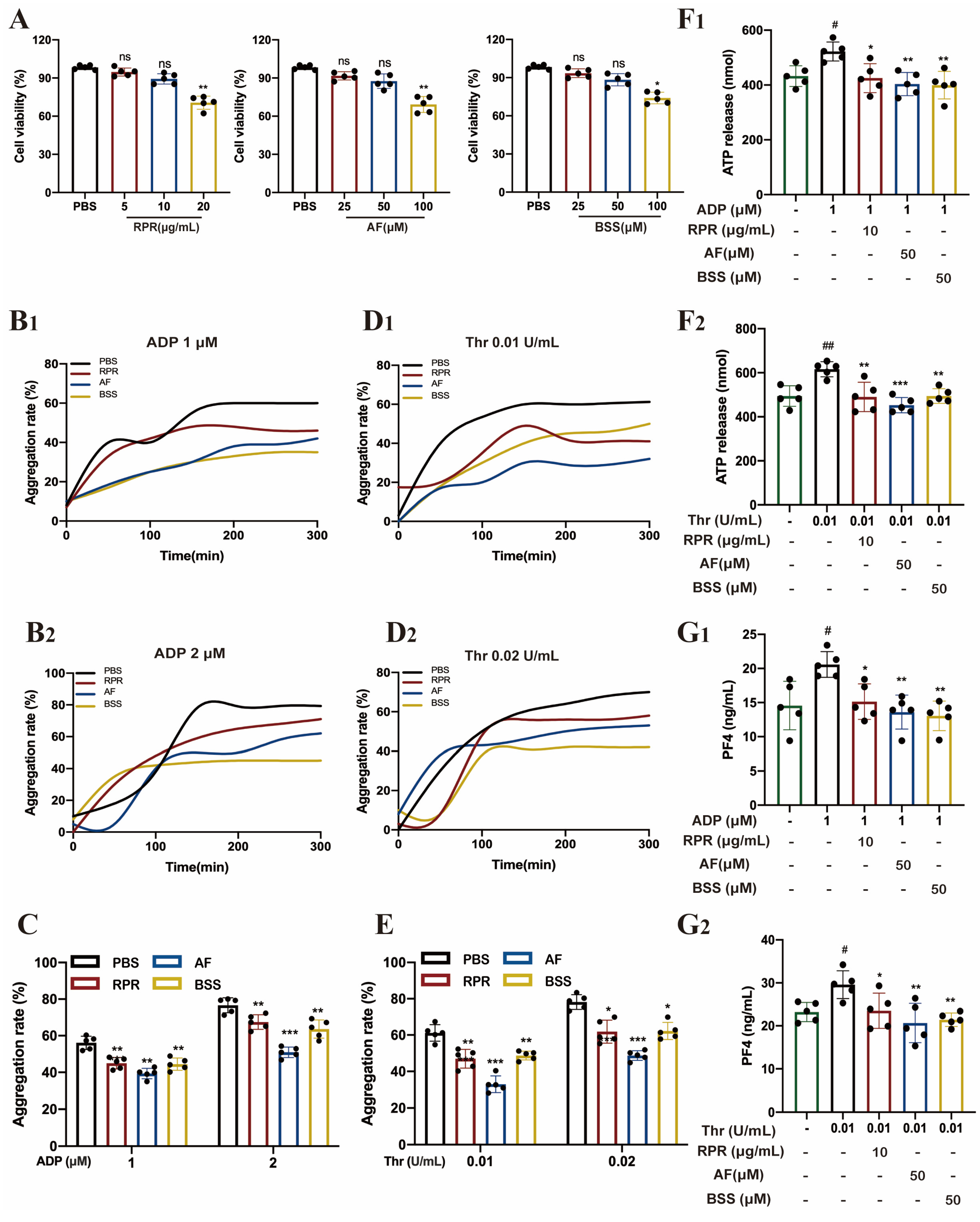 Nutrients 16 04409 g007