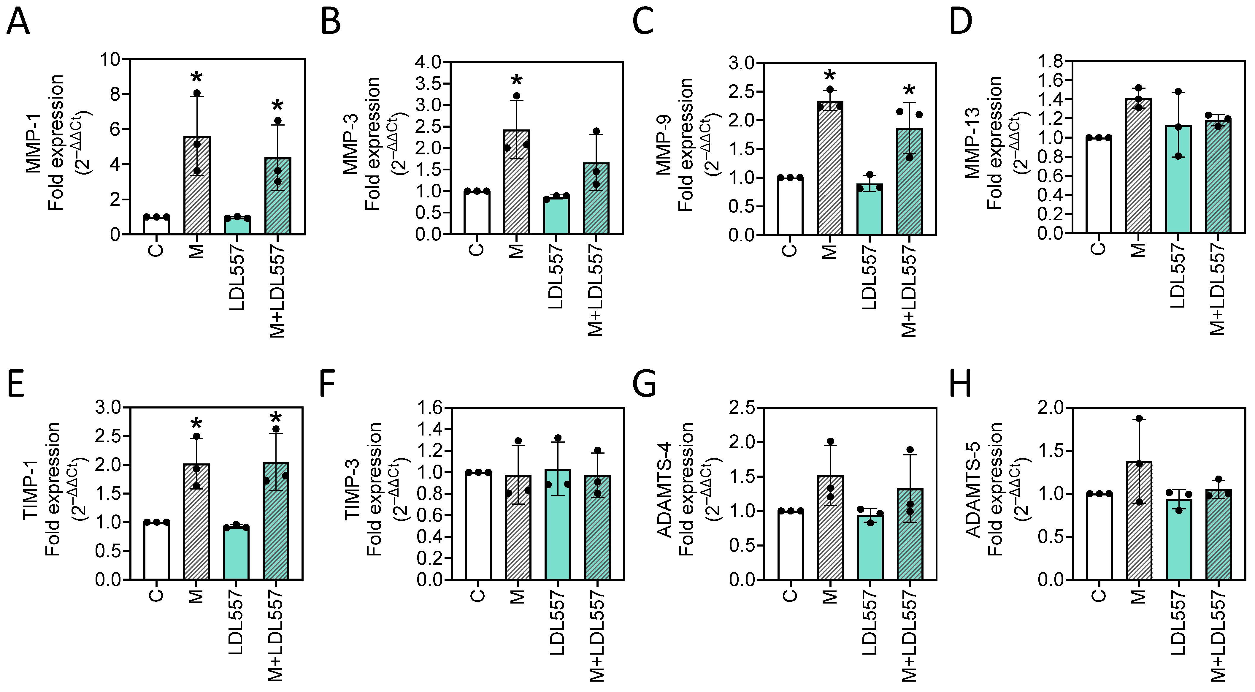 Nutrients 16 04417 g003