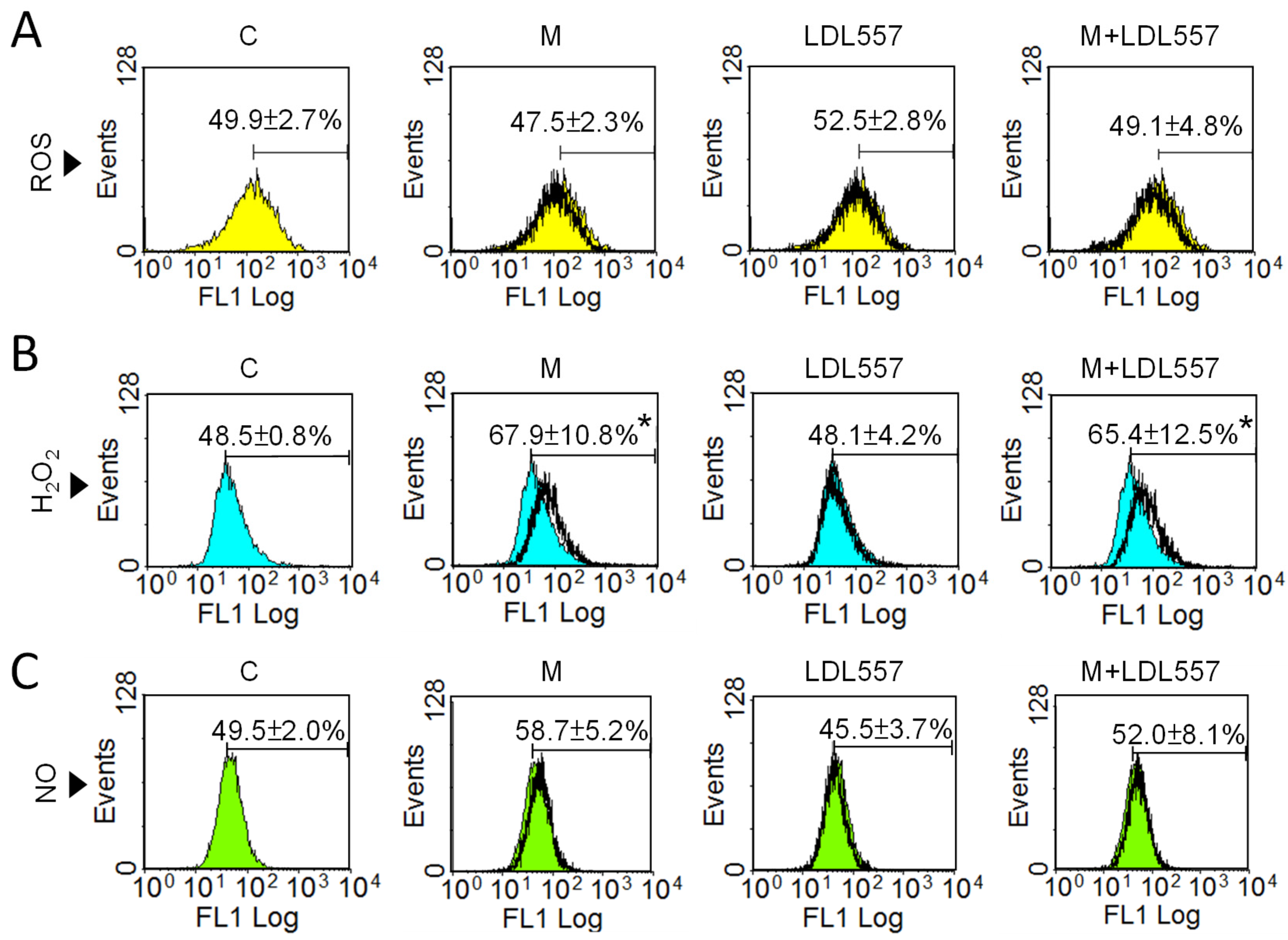 Nutrients 16 04417 g004