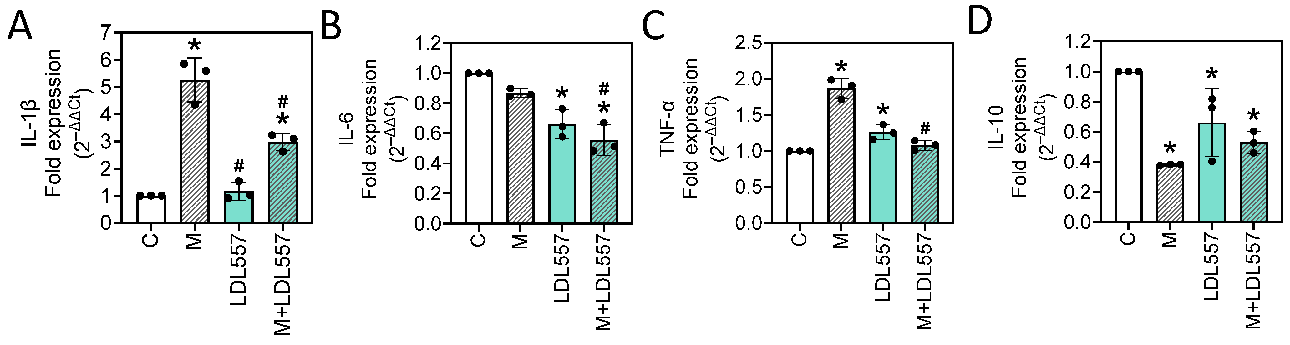 Nutrients 16 04417 g005