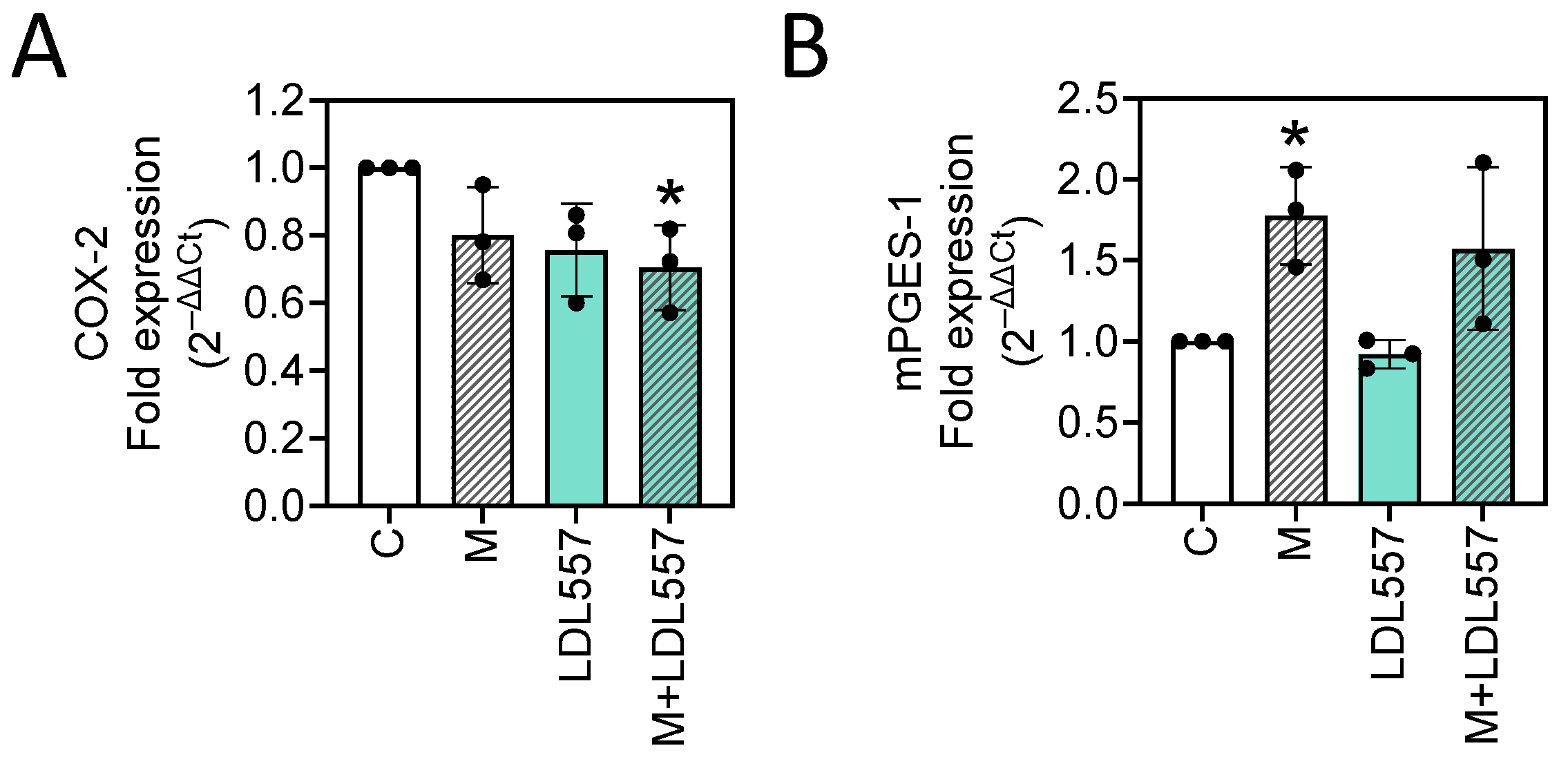 Nutrients 16 04417 g006